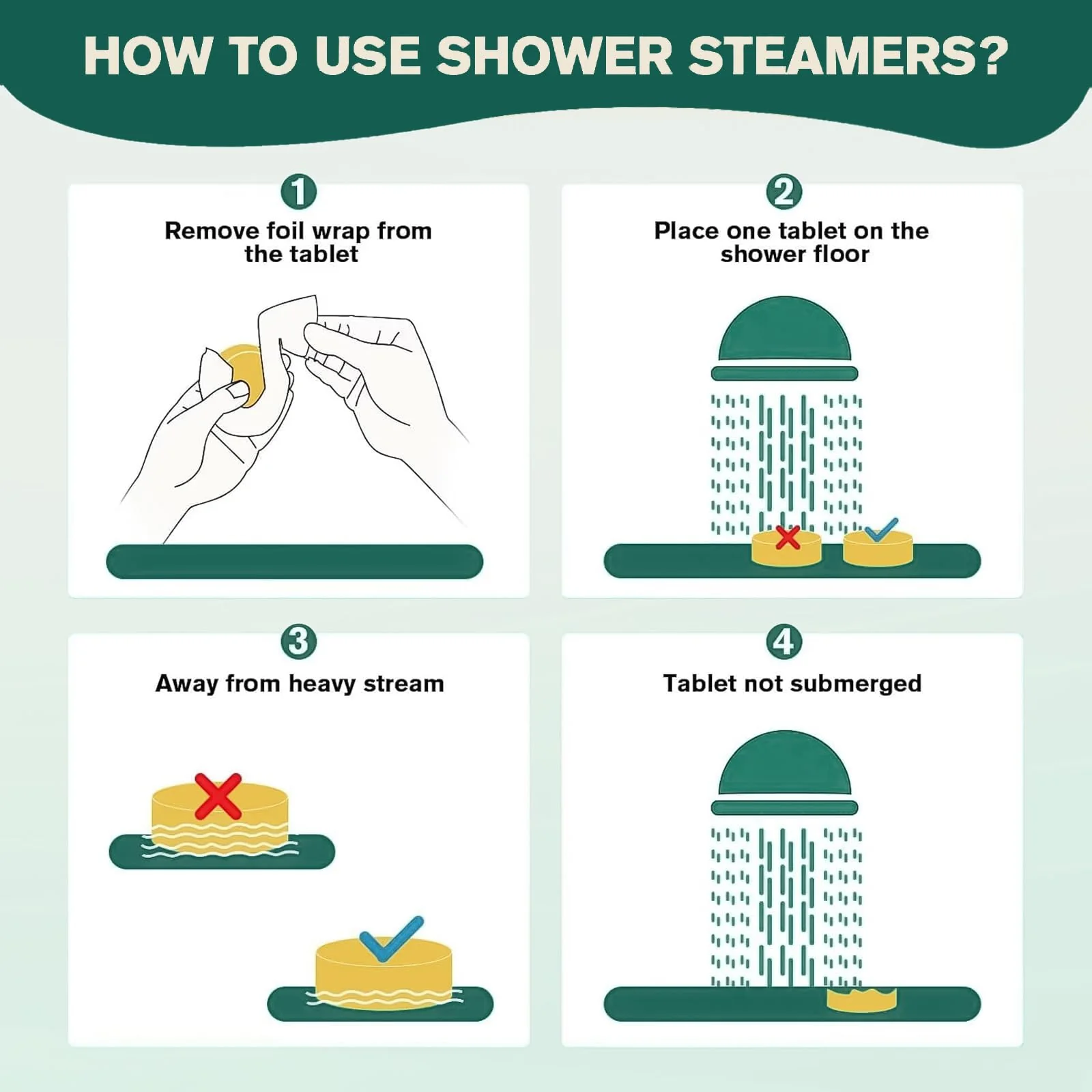 JoJowell Shower Steamers Aromatherapy - 18 Pack Birthday Gifts for Women, Self Care, Christmas Gifts Stocking Stuffers for Adults, Women, Men, Mom, Teens, White Elephant, Relaxation Home SPA - Image 3