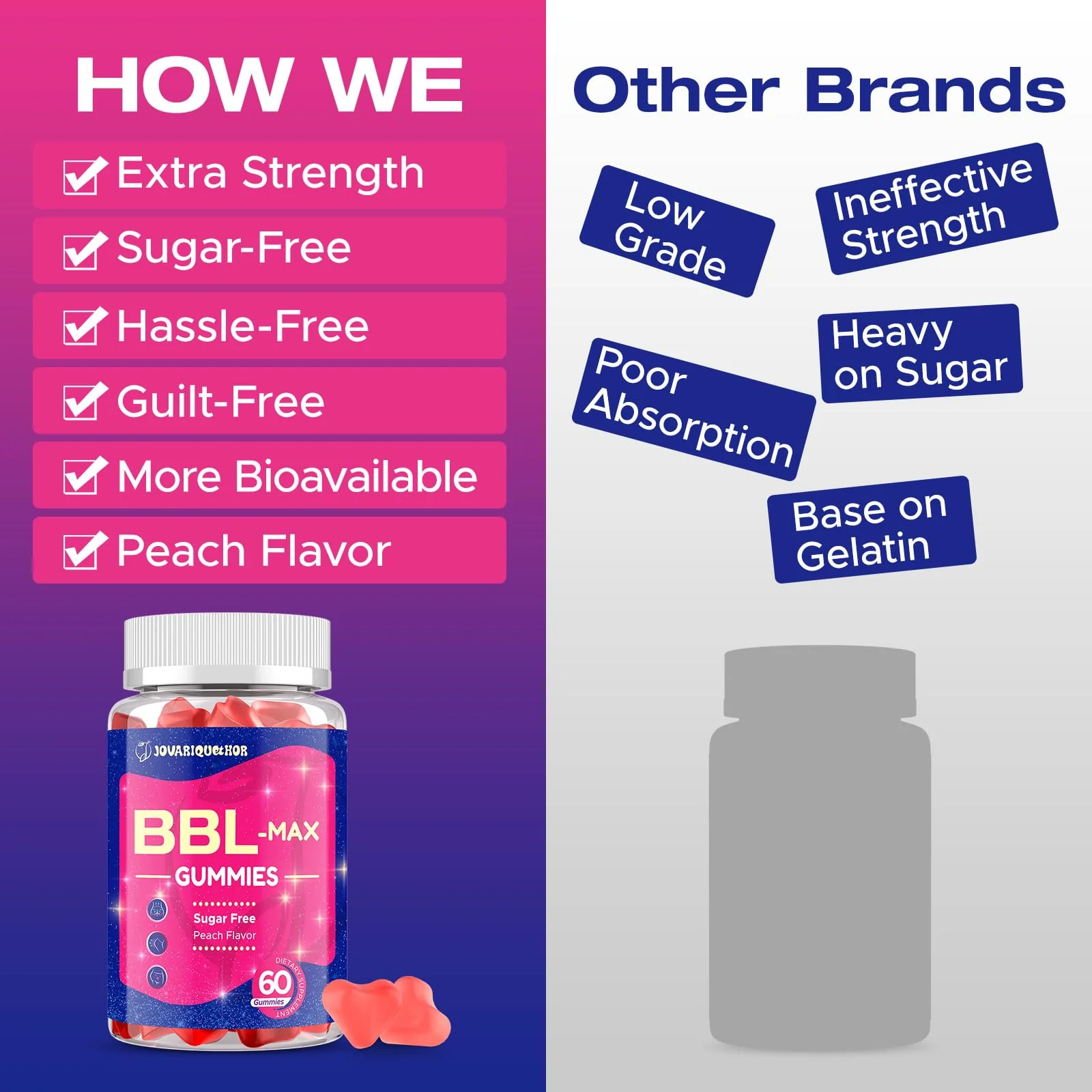 Jovariquethor Booty Gummies for Women - BBL Gummies with Multivitamins and Herbal Extracts - Peach Flavor - 120 Count - Image 3