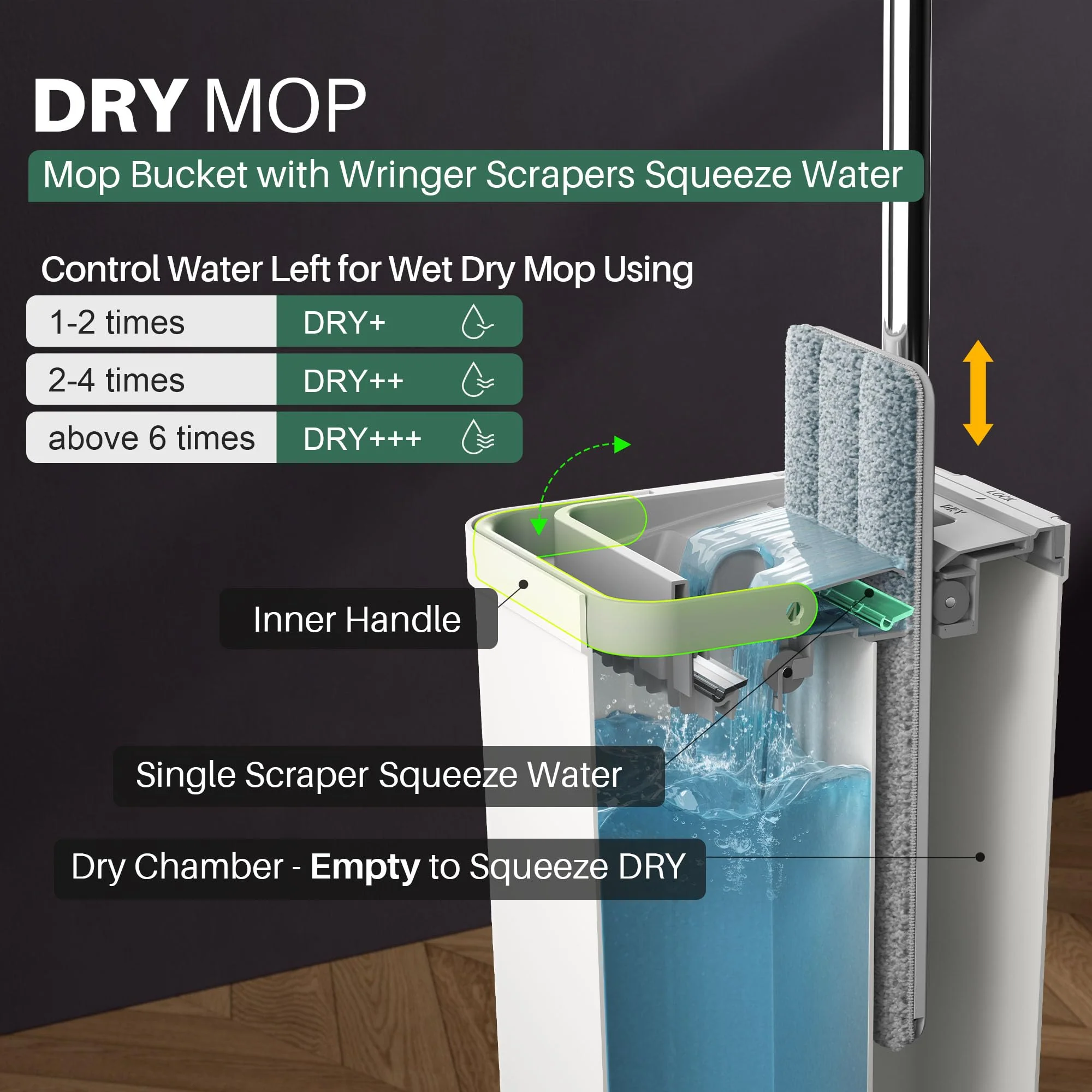 JOYMOOP Mop and Bucket with Wringer Set for Home, Flat Mop and Bucket System, Mops for Floor Cleaning and Wall Cleaner, with 3 Reusable Microfiber Mop Pads - Image 3