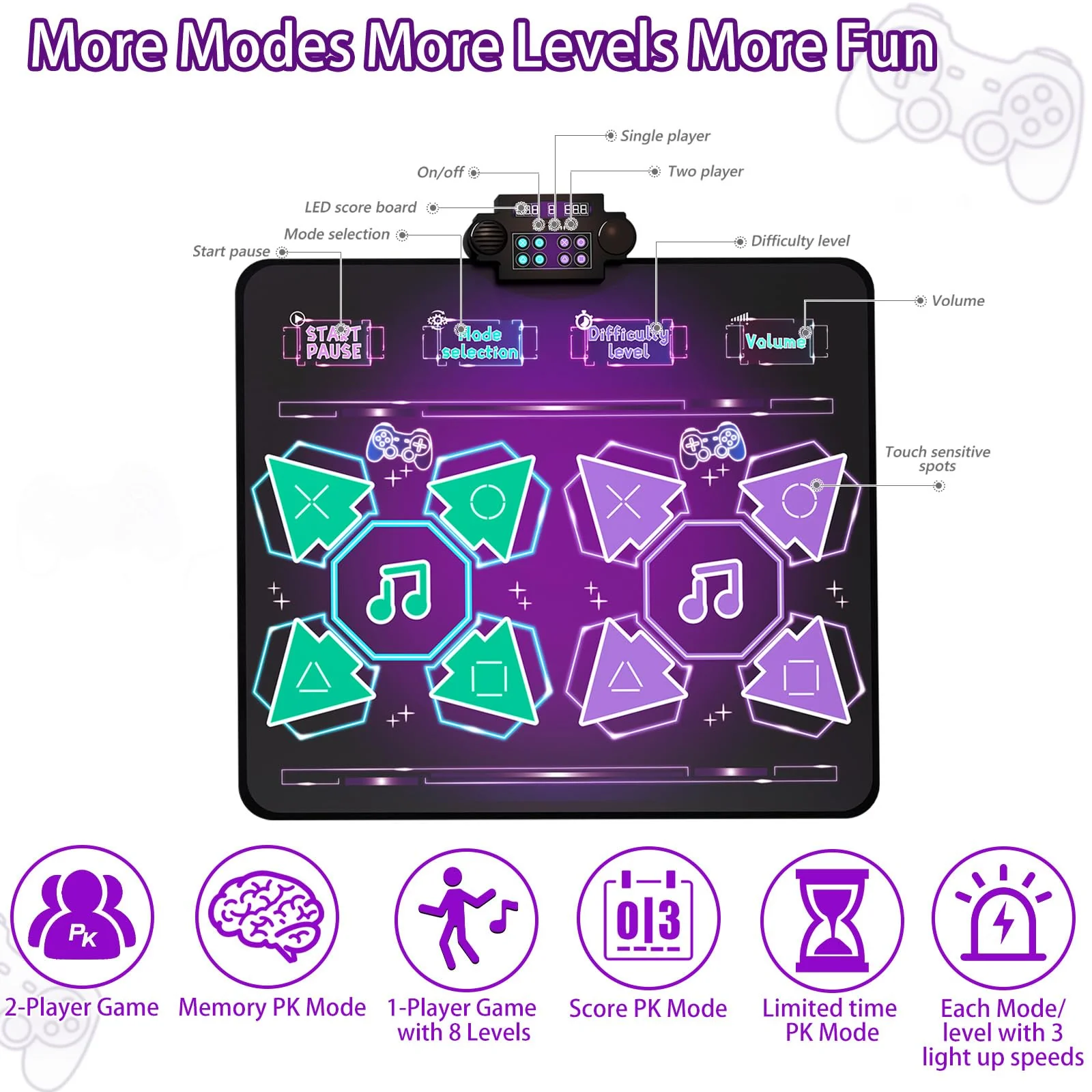Joyvalley Kids Dance Mat Toys - 2-Player Dance Pad Gifts for Girls Boys Toddlers 3 4 5 6 7 8 9 + Year Old Electronic Dancing Mat Floor Games Toy with Music Light Christmas Birthday Gift (Purple) - Image 4