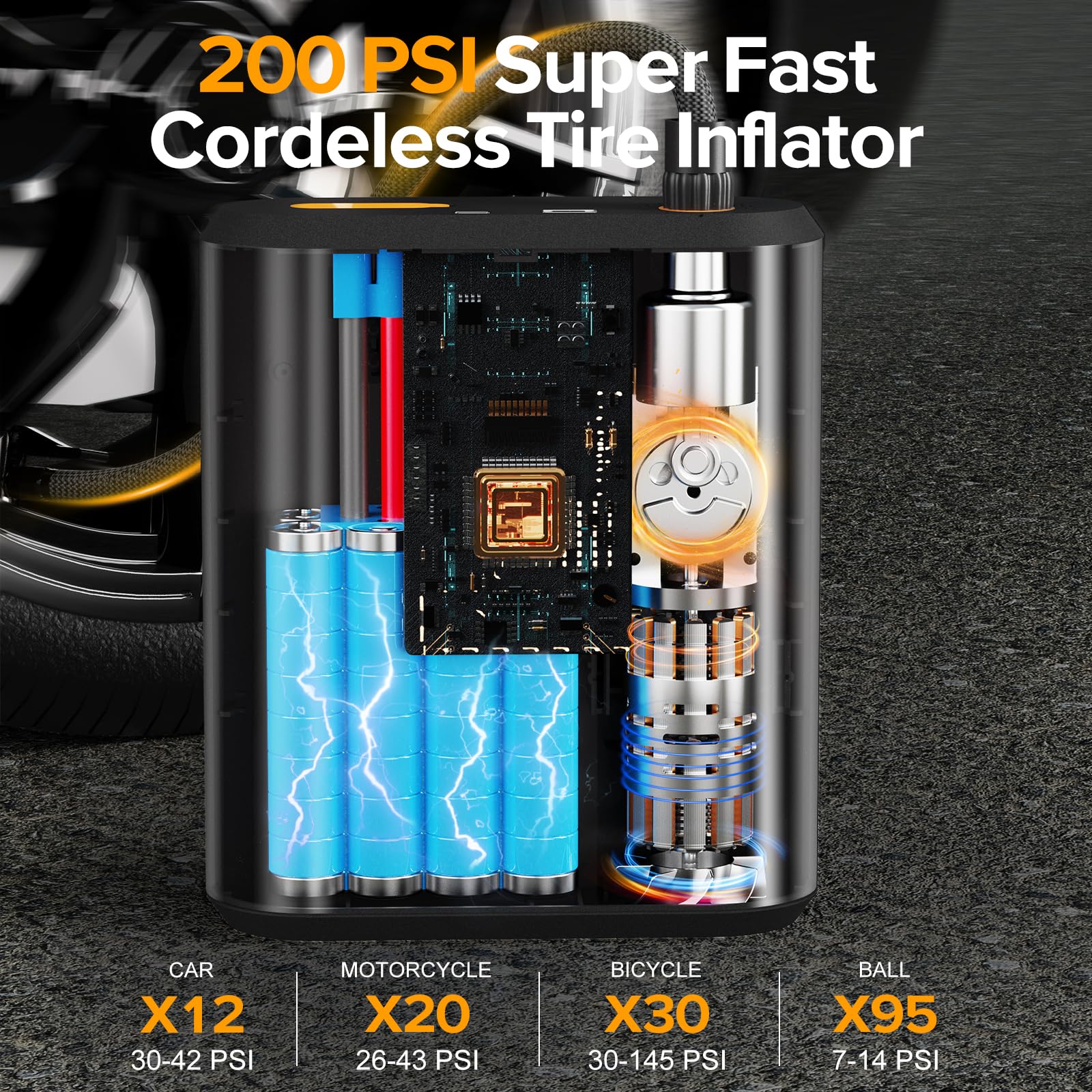 Jump Starter with Air Compressor, 4000A Peak Car Battery Charger, 200 PSI Tire Inflator, Heavy Duty Power Pack for Up to 9.0L Gas, 8.0L Diesel Engines, LED Light, USB Ports, Emergency Road Kit - Image 5