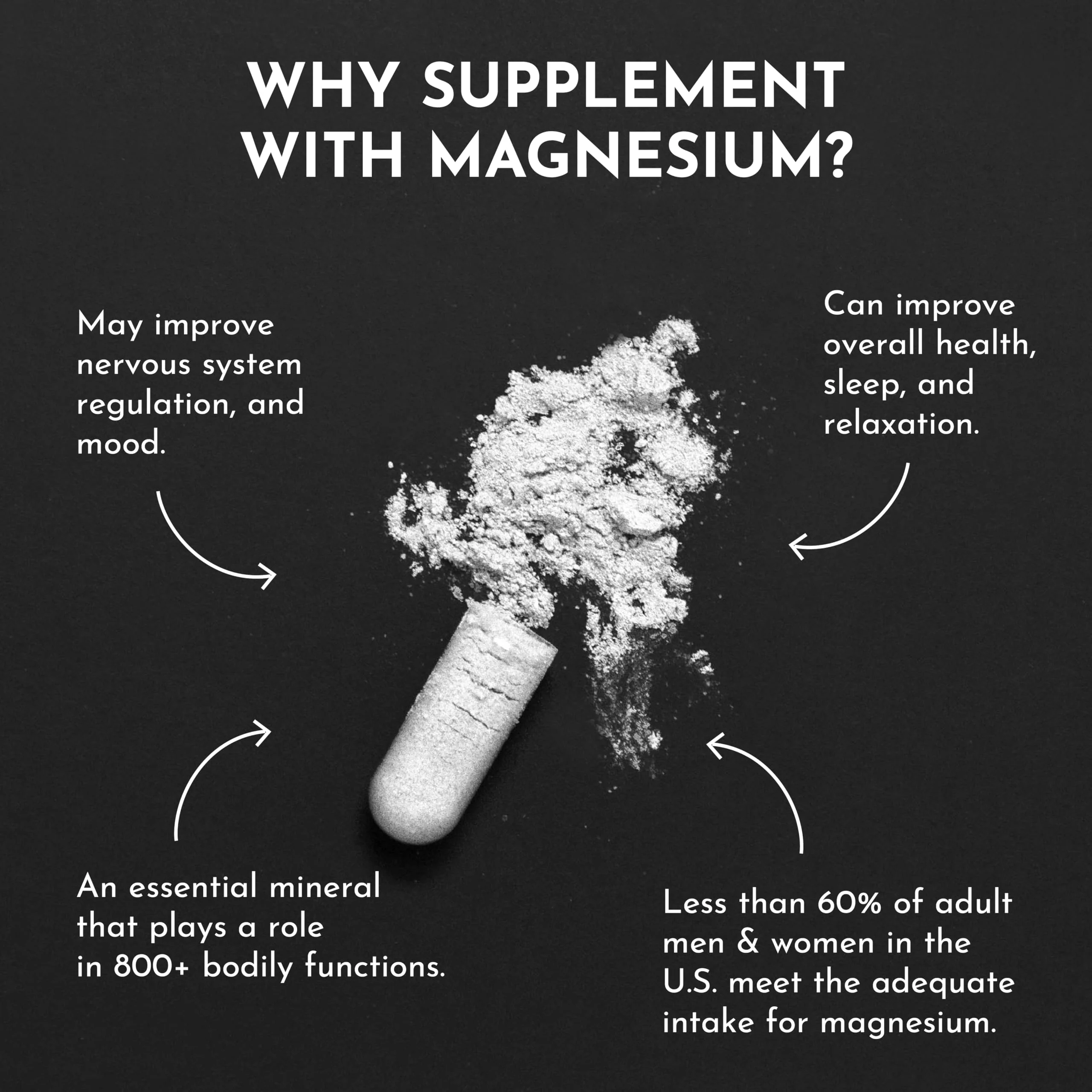Just Ingredients Magnesium Complex - Five Bioavailable Forms for Relaxation, Sleep, Mood Support - 60 Capsules - Image 2