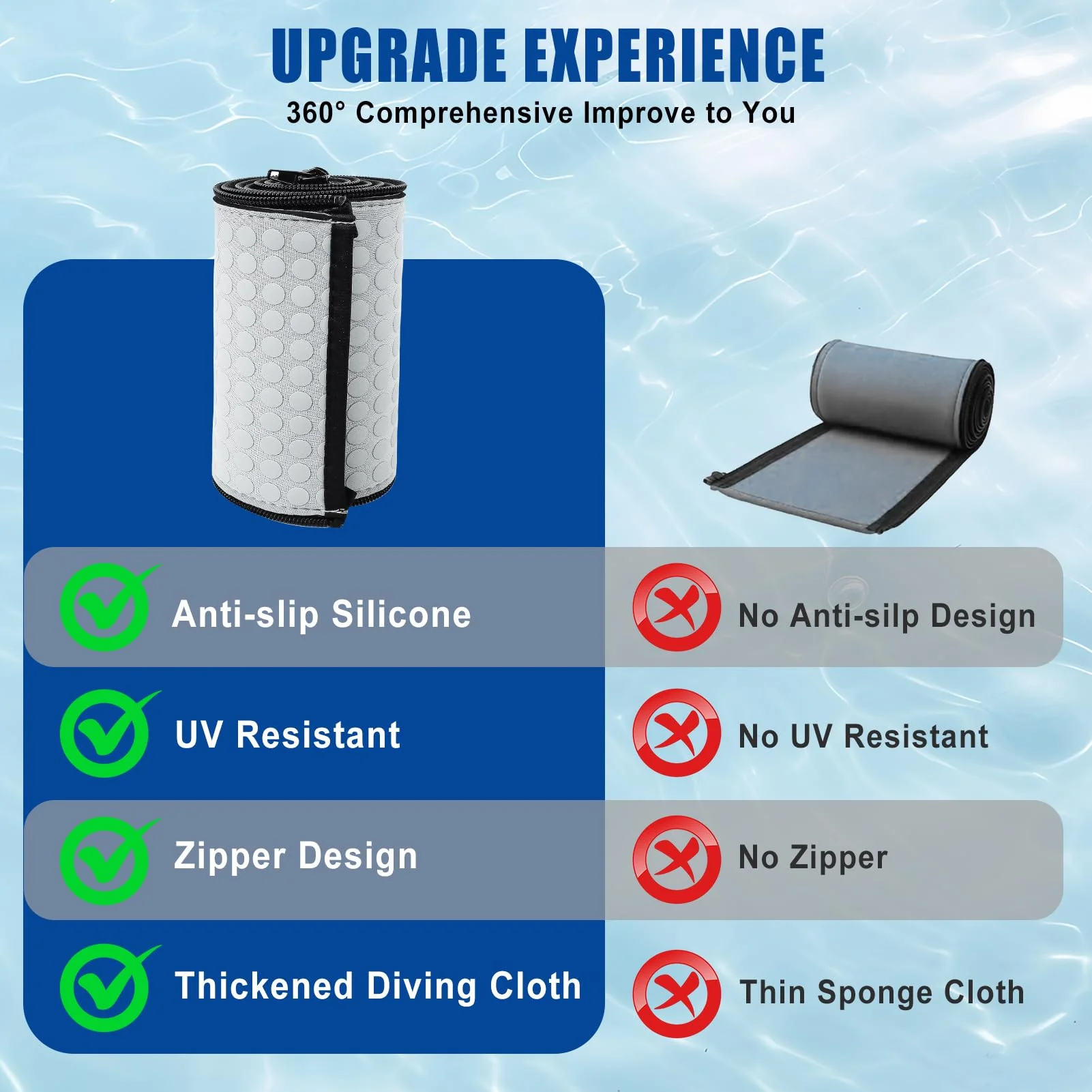 Kakolvan Swimming Pool Handrail Cover, Non-Slip Railing Handle Grip Covers with Zippers, Fit Most Above/Inground Pool Hand Rails, Cooling, Soft & Comfortable Touch Ladder Sleeve (4 Ft, 1 Pack) - Image 3