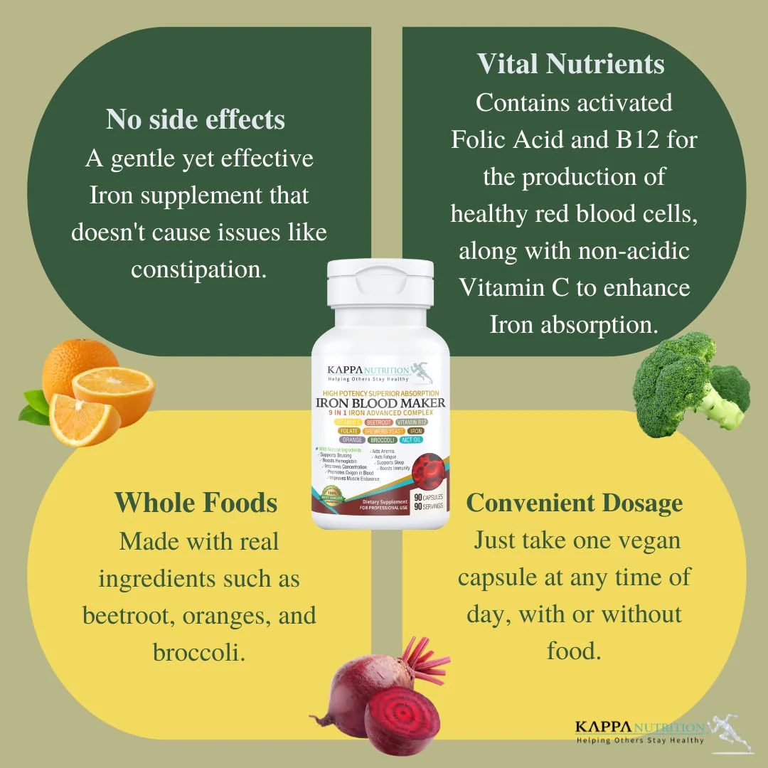 KAPPA NUTRITION Iron 26mg, Vitamin C & Orange 150mg, Folate 667mcg DFE, Vitamin B12, Beetroot, Brewers Yeast, Broccoli & MCT Oil 9 in 1 Advanced Complex (90 Capsules) - Image 5
