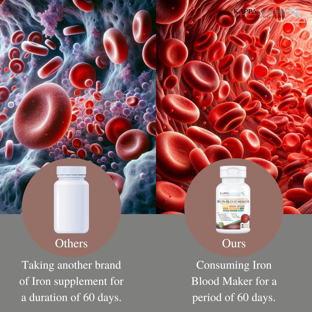 KAPPA NUTRITION Iron 26mg, Vitamin C & Orange 150mg, Folate 667mcg DFE, Vitamin B12, Beetroot, Brewers Yeast, Broccoli & MCT Oil 9 in 1 Advanced Complex (90 Capsules) - Image 6