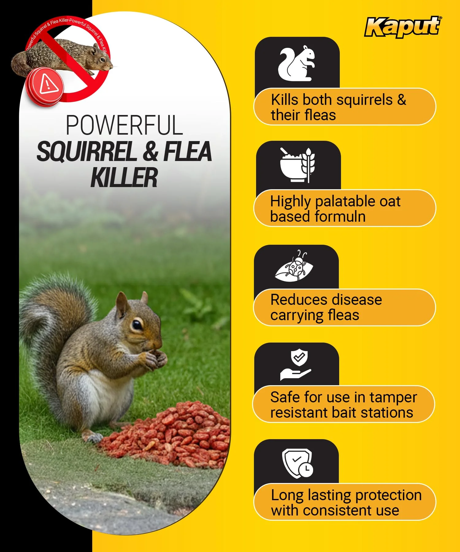 Kaput Ground Squirrel Bait - Effective Fleas & Squirrel Killer with Diphacinone & Imidacloprid - Targeted Pest Control for Outdoor Use, (25 lbs) - Image 5