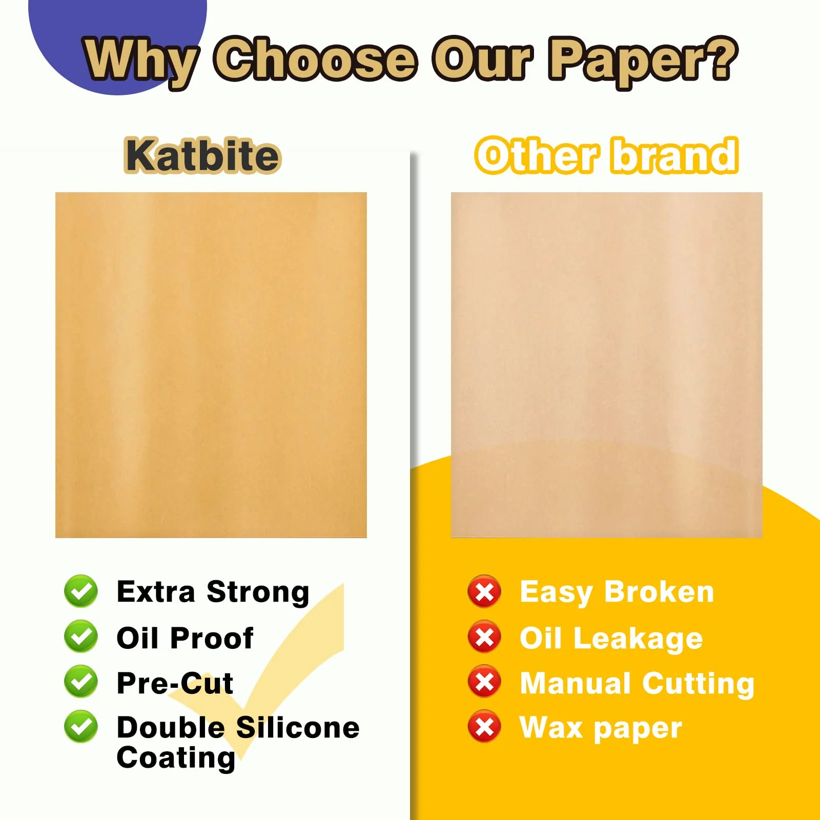 Katbite 200Pcs 18x26 inches Parchment Paper Sheets, Heavy Duty Unbleached Baking Paper, Pre-cut and Oil Proof Perfect for Steaming Cooking Bread Cake & Wrapping Foods - Image 4