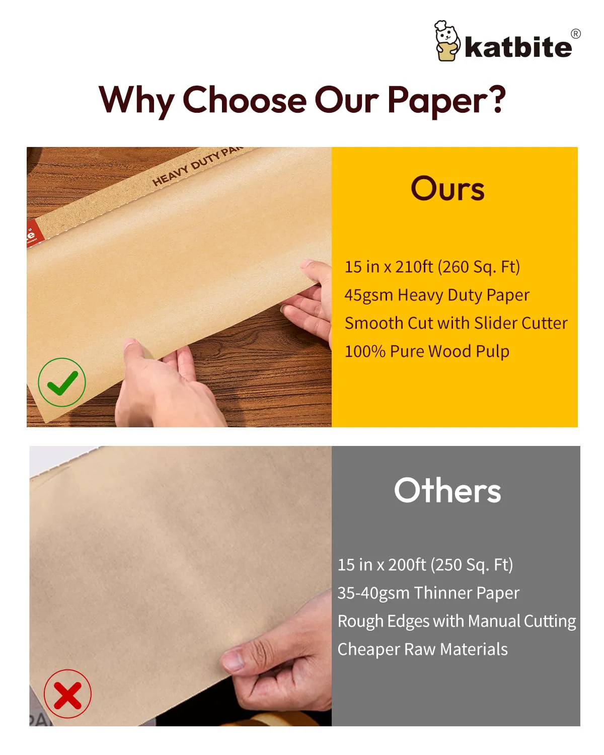 Katbite Unbleached Parchment Paper for Baking, 15 in x 210 ft, 260 Sq.Ft, Heavy Duty Baking Paper with Slide Cutter, Non-stick Brown Parchment Paper Roll for Cooking, Air Fryer, Steaming, Baking Bread - Image 5