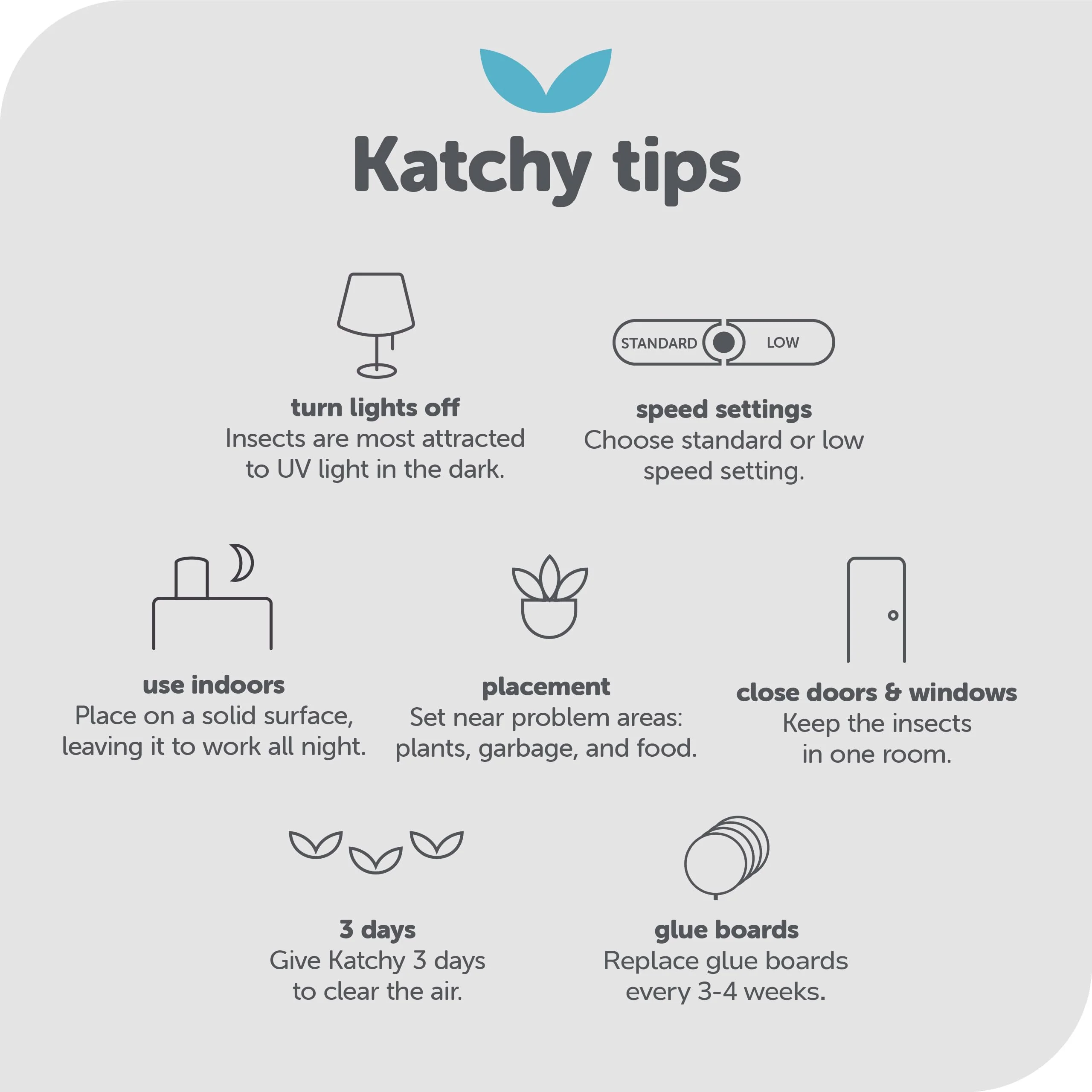 Katchy Midnight Indoor Insect Trap – Auto/Manual Mode – Blue Light & Fan Suction Catcher for Mosquito, Fruit Fly, Gnat, Fungus Gnat & Moth – Ideal for Kitchen & Indoor Plants (Black)