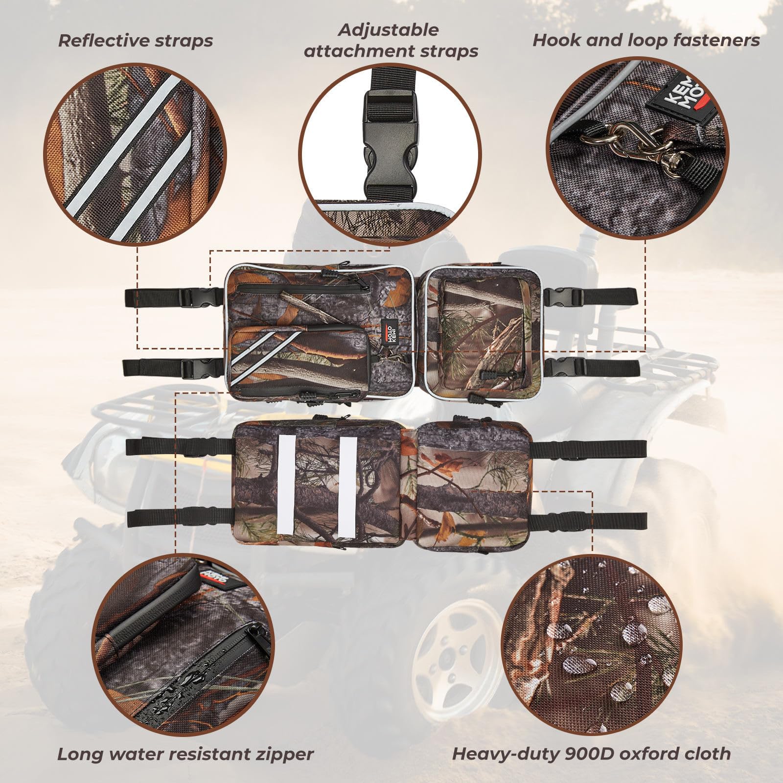KEMIMOTO ATV Fender Bags, Detachable Gear Bags Water-resistance Saddle Bags with Water Holder Compatible with Sportsman Scrambler TRX FourTrax Outlander 570 Two Camo Storage Bags for ATV, Camo - Image 6