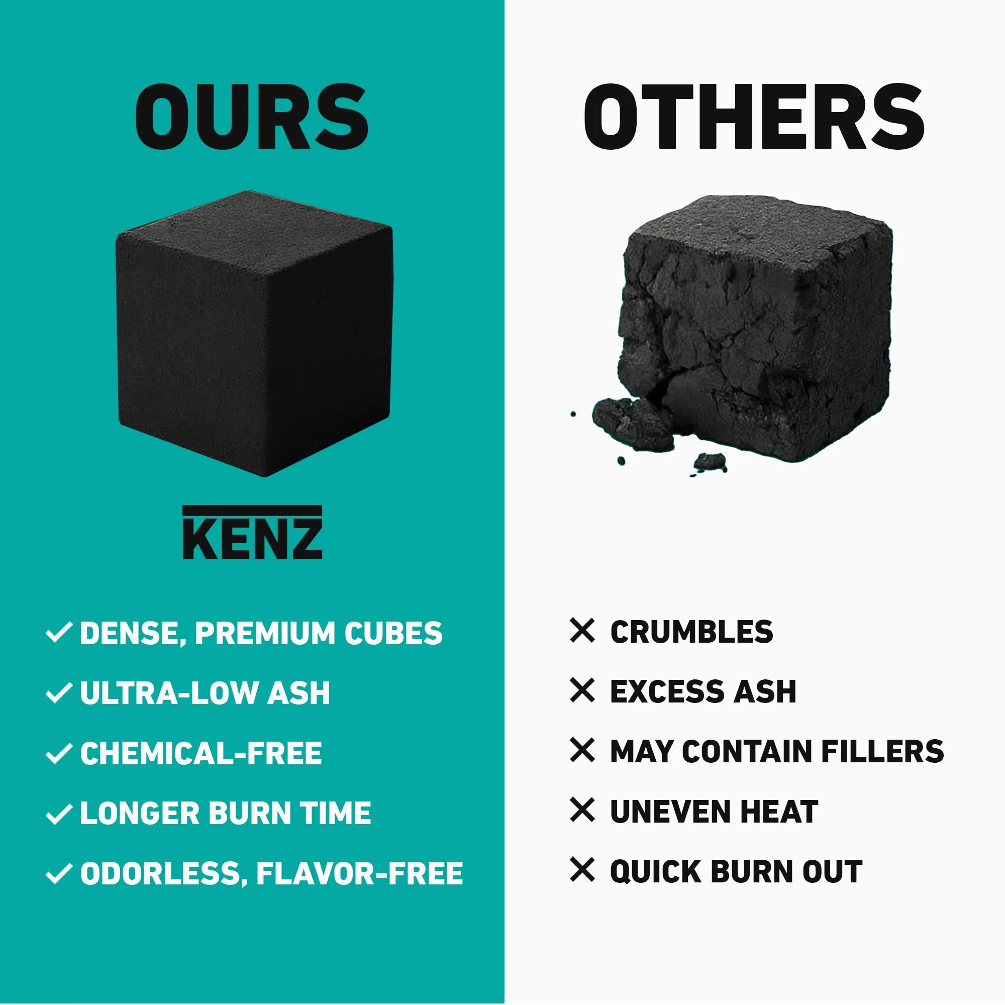 KENZ Coconut Charcoal Cubes 25 mm — 100% Natural, Low Ash, 72 pcs - Image 4