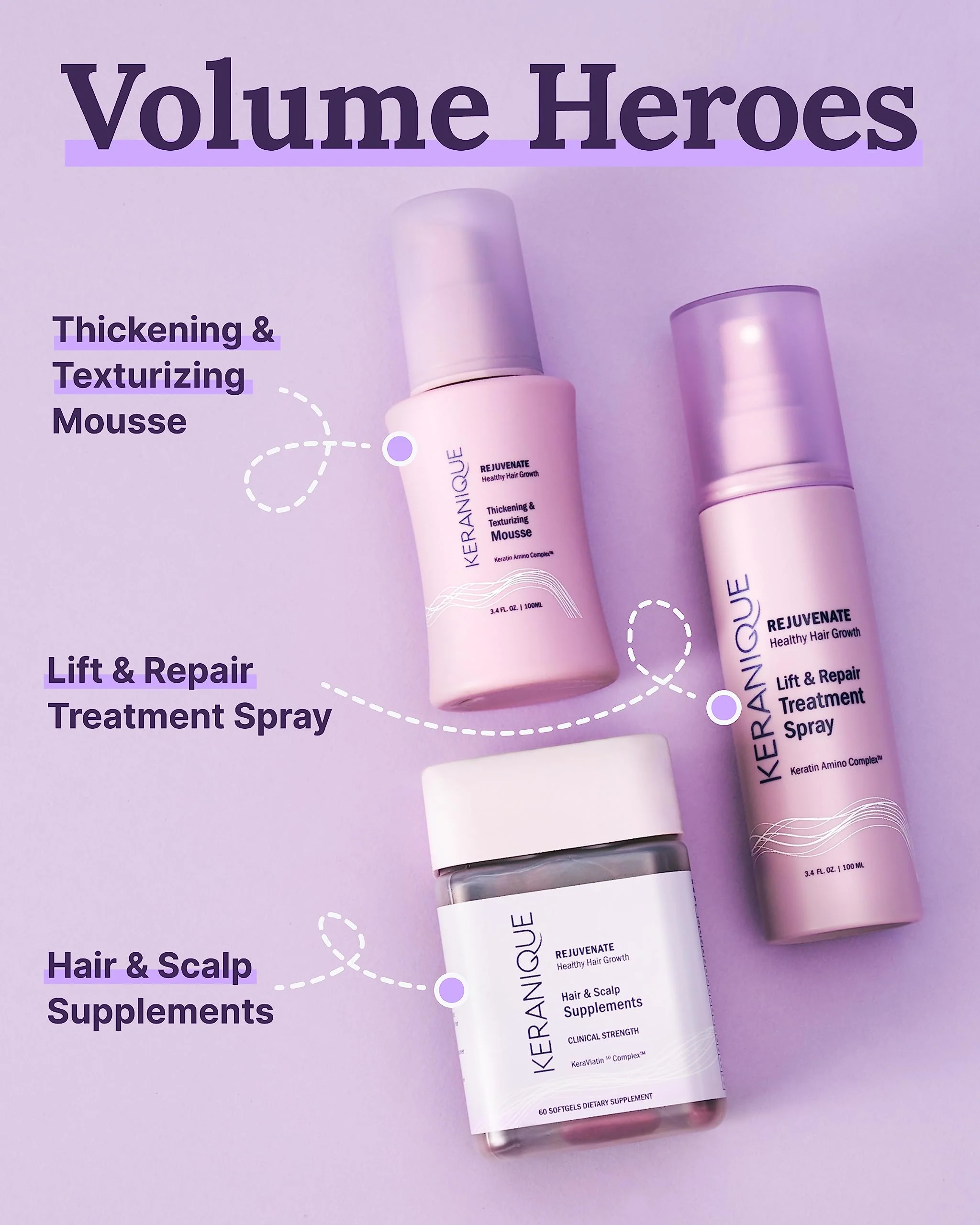 Keranique Lift and Repair Treatment Spray | Keratin Hair Treatment | Instant Volume and Body | Keratin Amino Complex, Free of Sulfates, Dyes and Parabens, 3.4 Fl Oz - Image 7