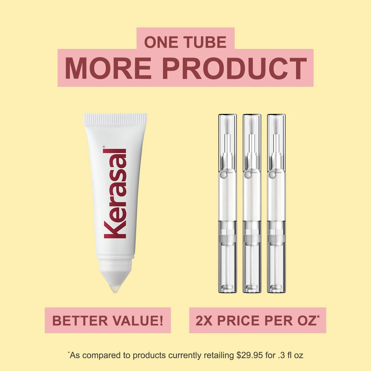 Kerasal Nail Fungus Extra Strength | Restorative Nail Repair for Damaged Nails, 0.33 fl oz (Packaging May Vary) - Image 7