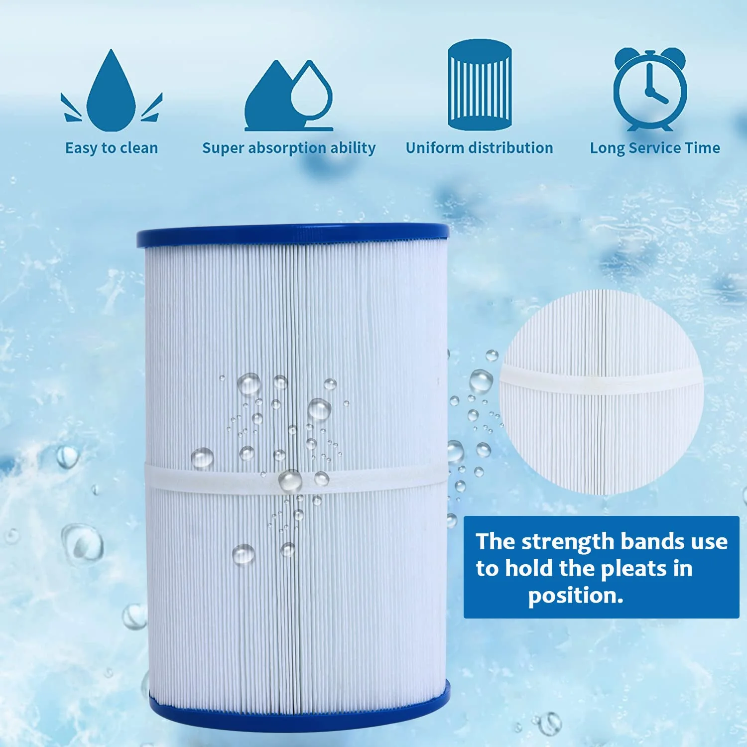 Ketofa ๐จ๐ฝ๐ด๐ฟ๐ฎ๐ฑ๐ฒ PDM30 Spa Filter, ๐ฃ๐๐ ๐ฏ๐ฌ Replacement Cartridge Oval Filter Compatible with Pleatco PDM30 Dream Maker Filbur FC9940 Hot Tubs Other 461269, 30 sq.ft - 2 Packs - Image 5