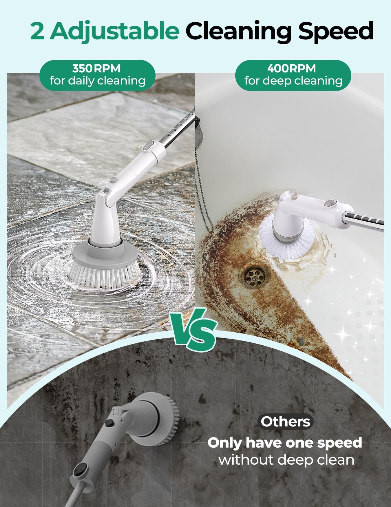 kHelfer Electric Spin Scrubber, Cordless Shower Scrubber with Long Handle, 8 Replacement Heads, 1.5H Bathroom Scrubber Dual Speed, Shower Cleaning Brush with Extension Arm for Bathtub Tile Floor - Image 6