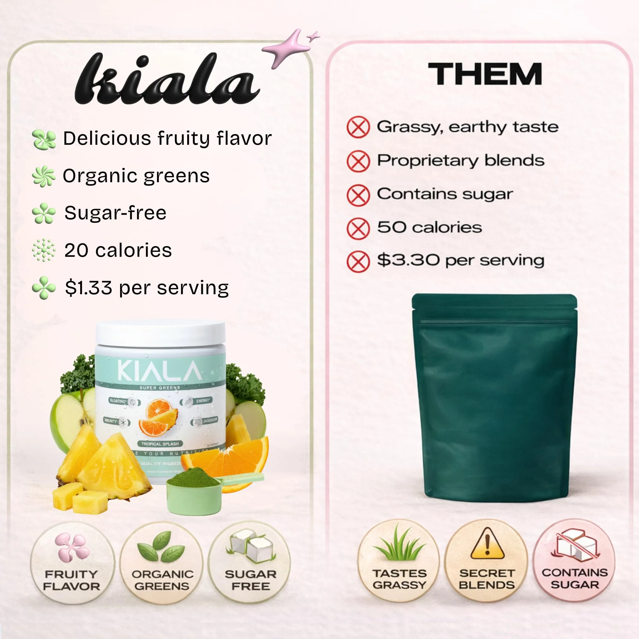 Kiala Nutrition Super Greens, Organic Greens Powder with Spirulina & Chlorella for Digestion, Gut Health, Immunity, Energy, Gluten Free, Vegan, Sugar Free, Spectra Blend, Miami Vice Flavor 30 Servings - Image 7