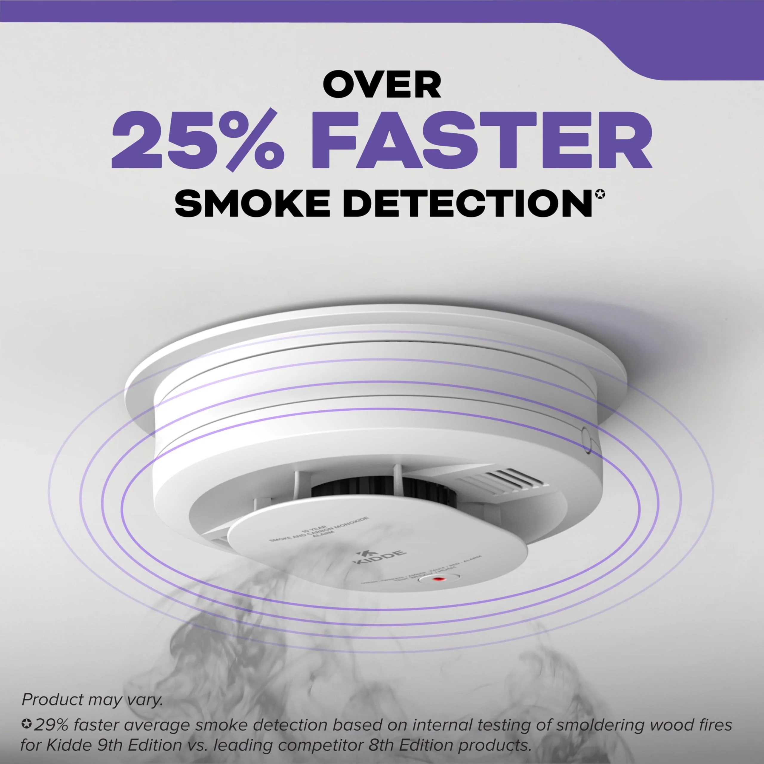 Kidde Hardwired Smoke & Carbon Monoxide Detector for Home, Interconnectable, AA Battery Backup, 3-Pack - Image 13