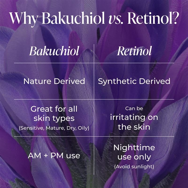 Kind Science Firming Serum, Anti Aging Face Treatment, Lightweight Facial Serum With Retinol Alternative Bakuchiol & Peptides, Fragrance Free, For Sensitive Skin and All Skin Types, 1 fl oz - Image 7