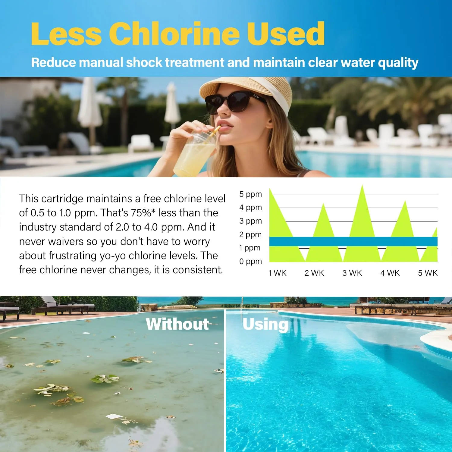 Kintillate Hot Tub Chlorine Cartridge Replacement Compatible with Frog Floating System,4 Pack Mineral Replacement Cartridges for Hot Tubs up to 600 Gallons, Smart Self-Regulating Water Treatment - Image 2