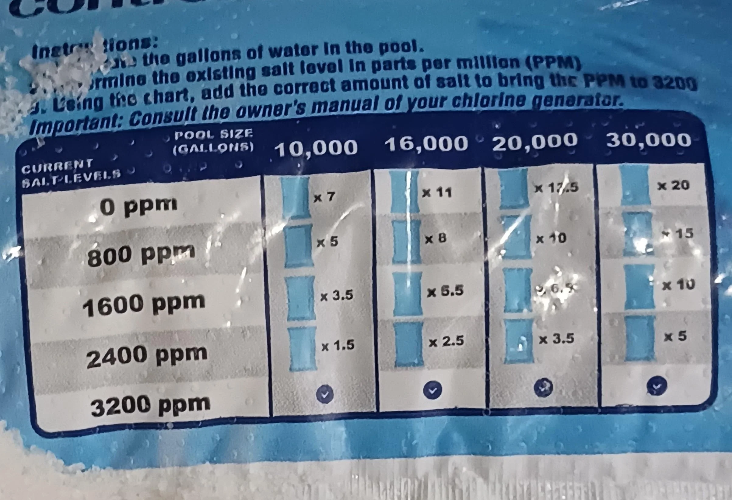 Kissner Clean & Pure Pool Salt (40 lb Bag)