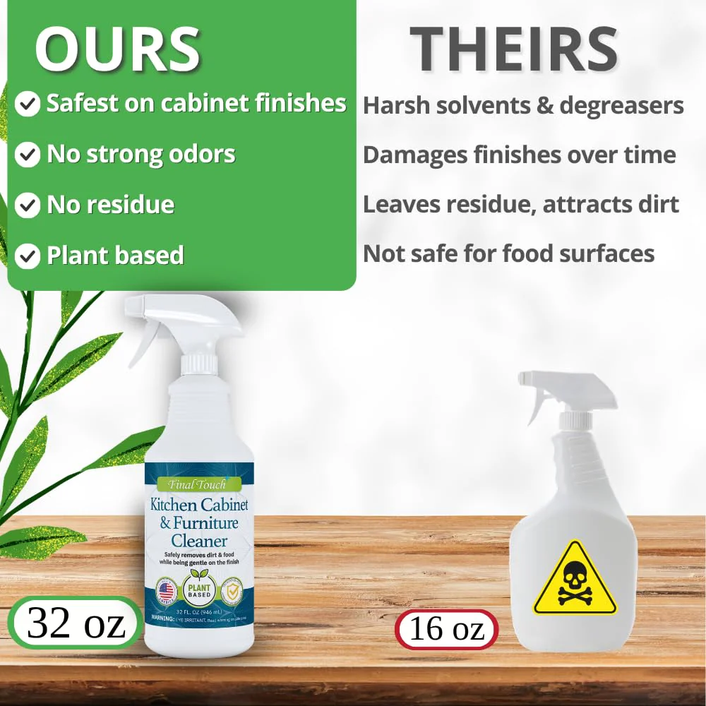 Kitchen Cabinet Cleaner - Plant Based Cleaner Solution, Safe on Paint and Wood, Safe for Daily Use, No Residue, Eco-Friendly, Approved by Cabinet Finish Specialists - 32oz by Final Touch - Image 7