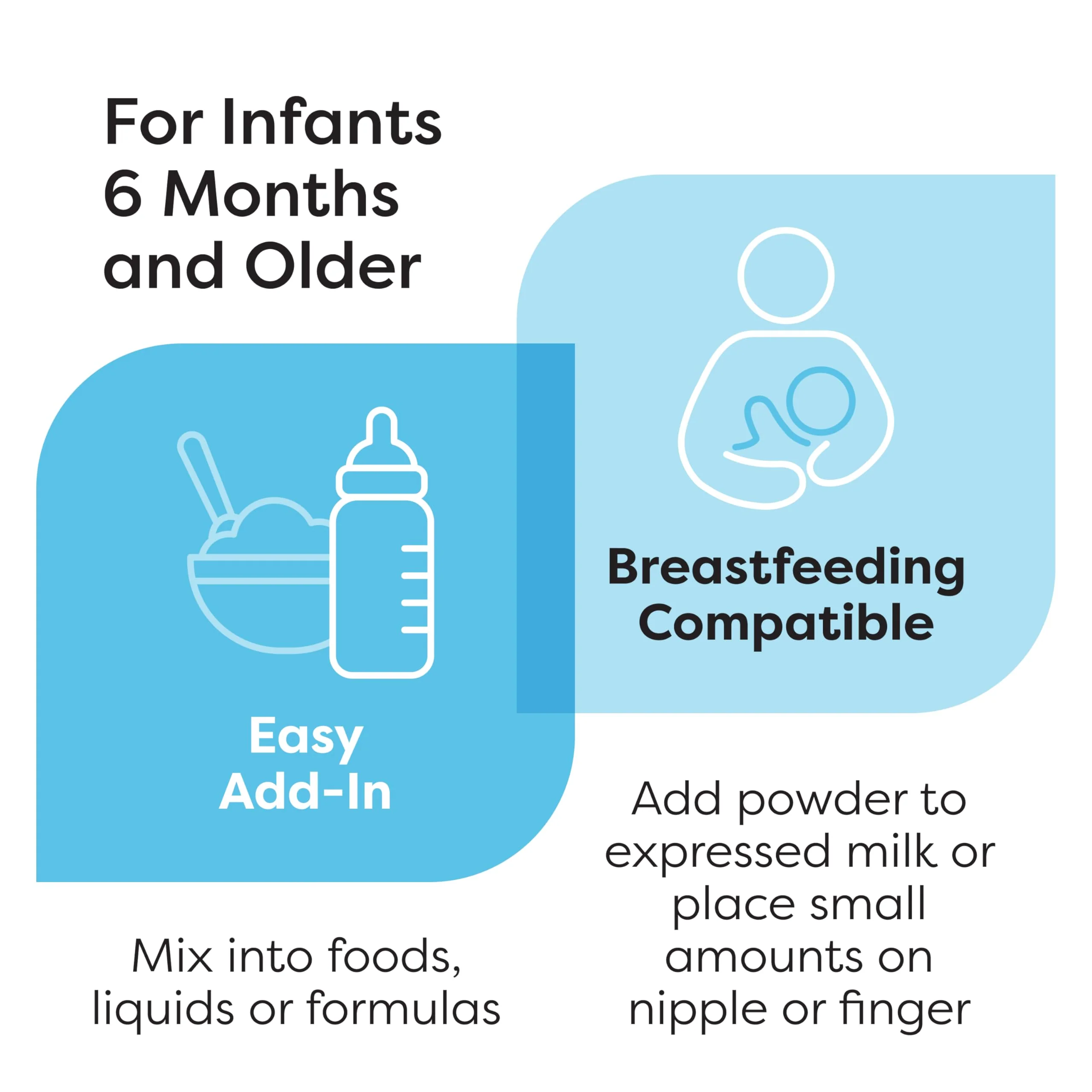 Klaire Labs SFI Health Ther-Biotic Baby Probiotic Powder - Probiotics for Kids with 10-Strains - 5 Billion CFU Infant Probiotic for Digestive Health and Immune Support (120 ct) - Image 8
