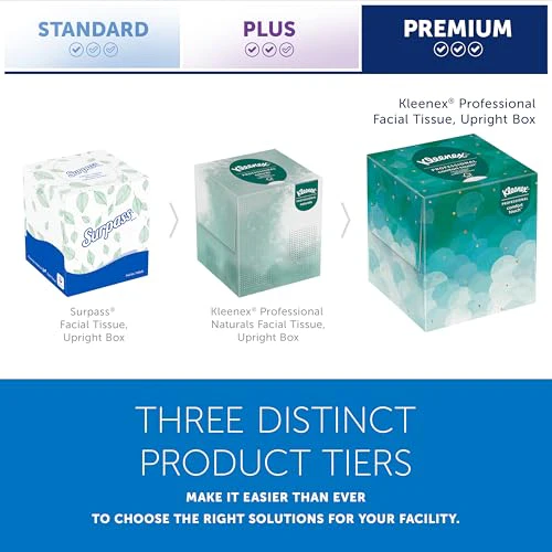 Kleenex® Professional Facial Tissue, Bulk (21271), 2-Ply, White, Upright Cube Boxed Format, Designed for Business (90 Tissues/Box, 6 Bundles of 6 Boxes, 3,240 Sheets/Case) - Image 2