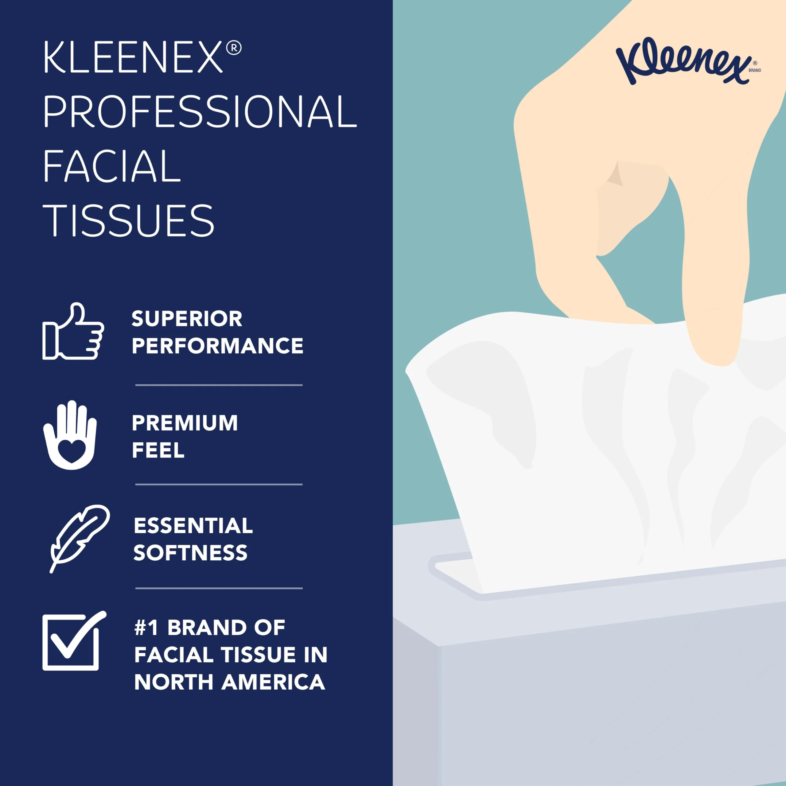 Kleenex Professional Facial Tissue, Bulk (21270), 2-Ply, White, Upright Cube Boxed Format, Designed for Business (90 Tissues/Box, 36 Boxes, 3,240 Sheets/Case) - Image 3