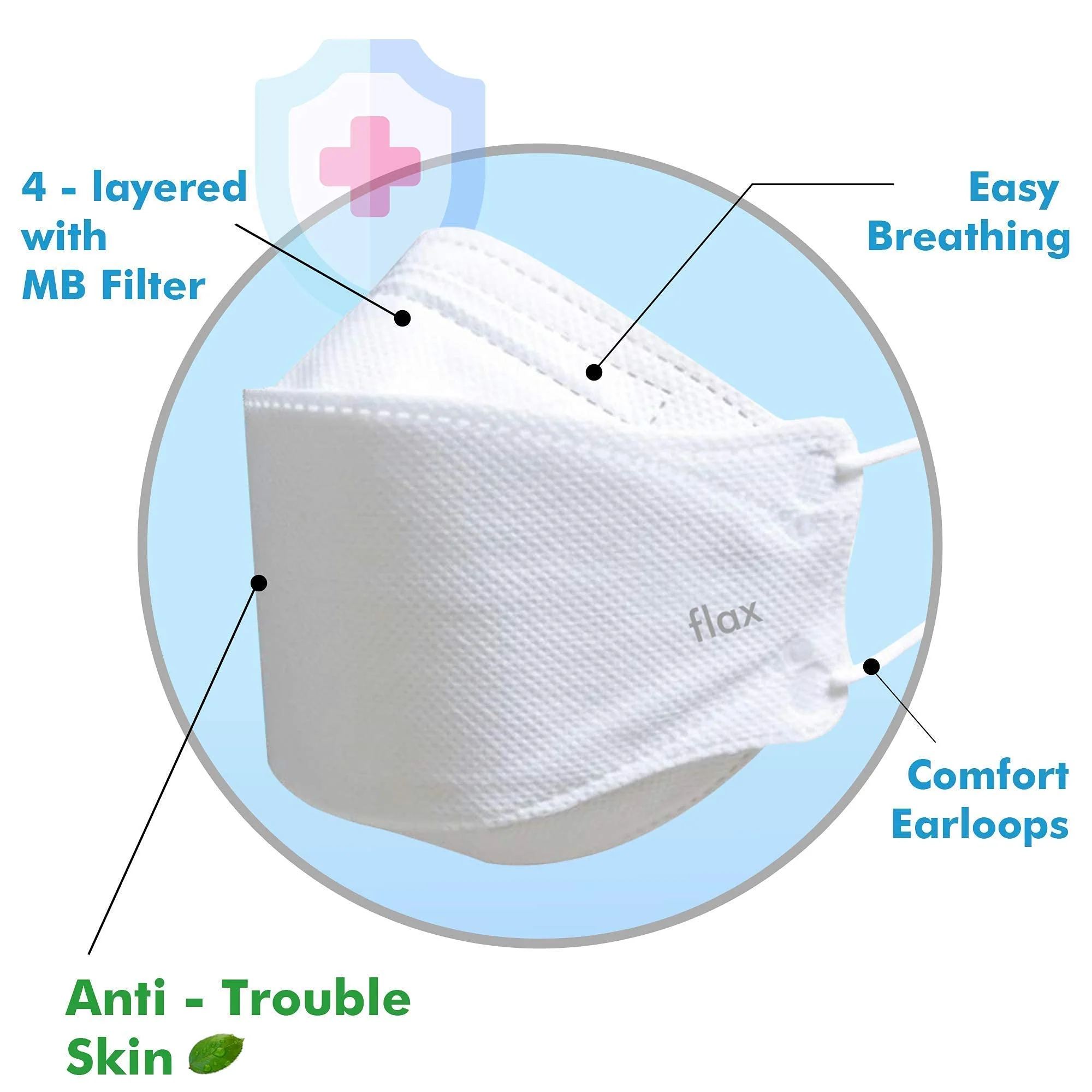 KN FLAX KF94 Masks For Adults - Face Protective Mask (White) [Made in Korea] [20 Individually Packaged] Premium KF-94 Certified Face Safety White Face Mask Dust [English Packing] - Image 5