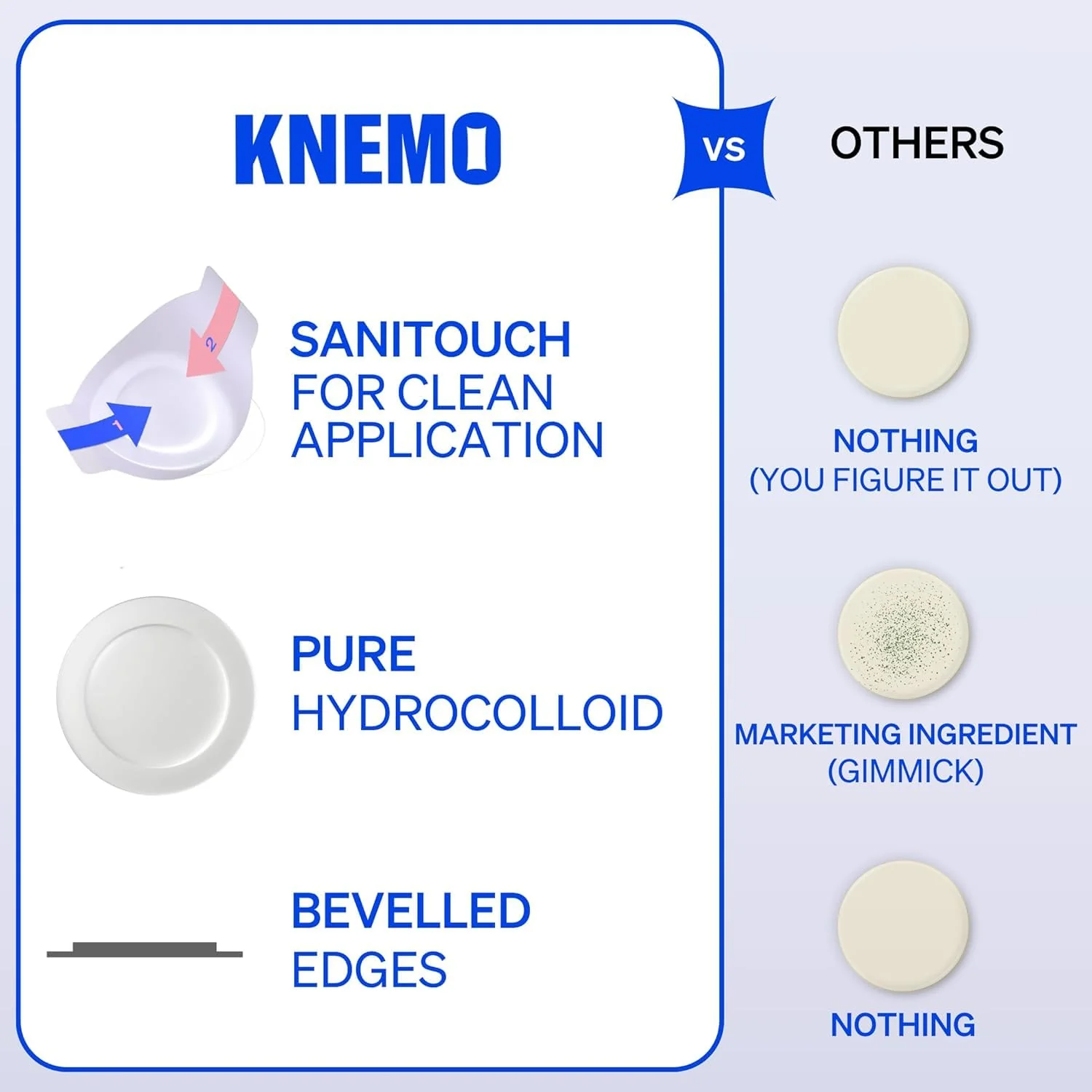 KNEMO Right Away Thincognito Invisible Spot Patch - Absorbing Hydrocolloid Pimple Patch for Face, Blemishes, Zits, Acne, Breakouts Spot Treatment for Skin Care, 2 Sizes (42 Count Pack of 2) - Image 6