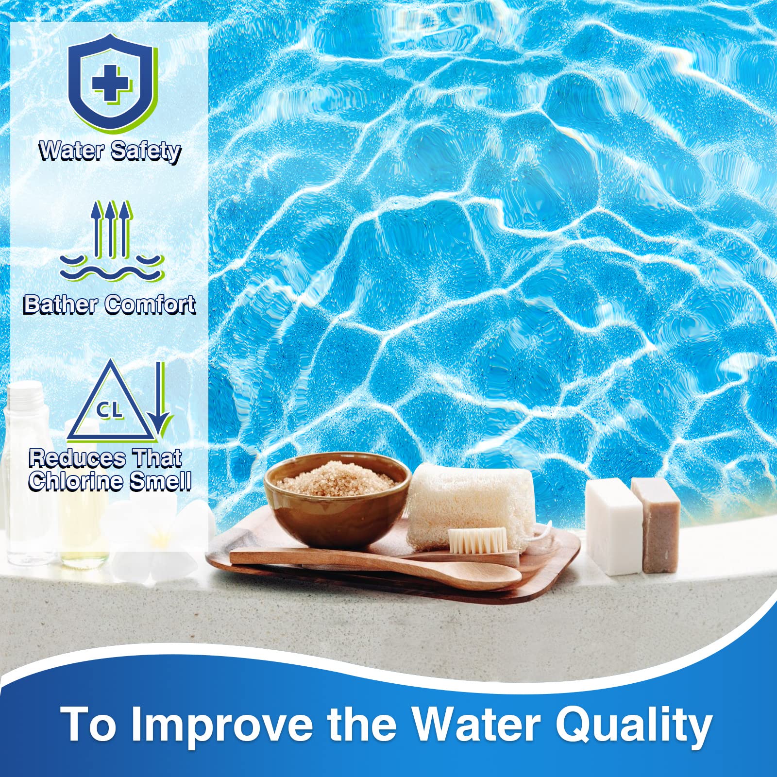 KOIOYA Dimension One Spa Filter Vision Hot Tub Filter, Vision Spa Tub Keeps The Hot Tub Clean and Enhanced Bather Comfort - Image 2