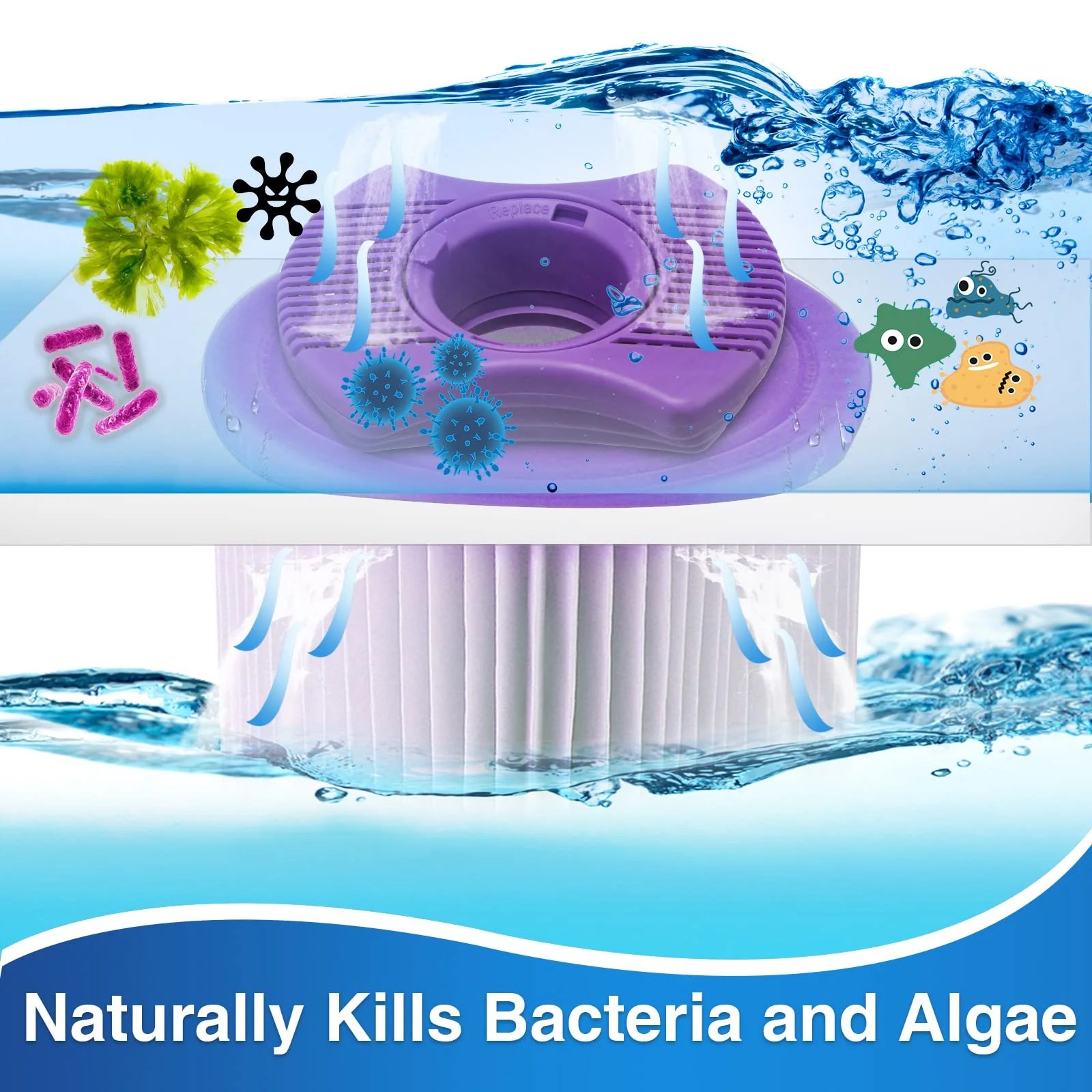 KOIOYA Dimension One Spa Filter Vision Hot Tub Filter, Vision Spa Tub Keeps The Hot Tub Clean and Enhanced Bather Comfort - Image 4