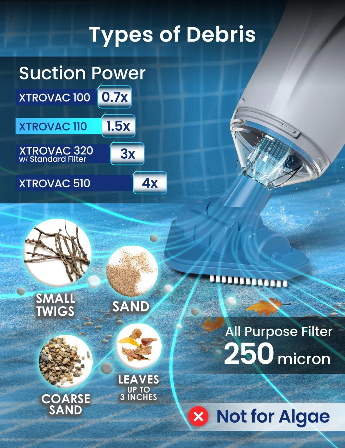 KOKIDO Cordless Handheld Pool Vacuum for Above Ground Pool, with 6ft Pole and 2 Vac Brush Heads, Ideal for Spot Clean Inground Pool Spa Hot Tub up to 20ft, Rechargeable, 60min, Sand and Debris XV110 - Image 5