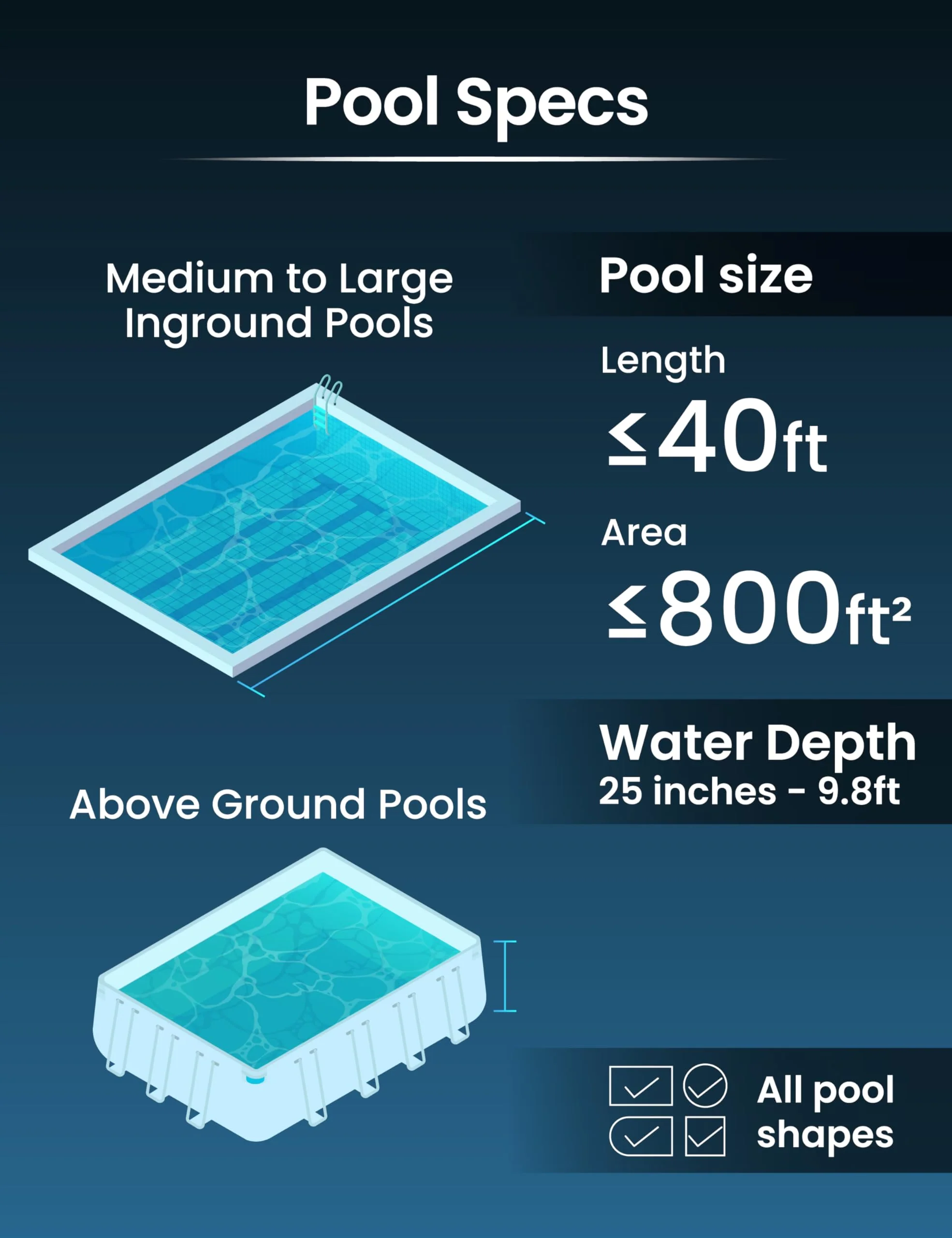 KOKIDO Rechargeable Heavy Duty Pool Leaf Vacuum Cleaner, Commercial Power Suction for Pool Opening, Standard and Fine Filter Bags, for Larger Leaves and Debris, Inground and Above Ground Pools XV910 - Image 2