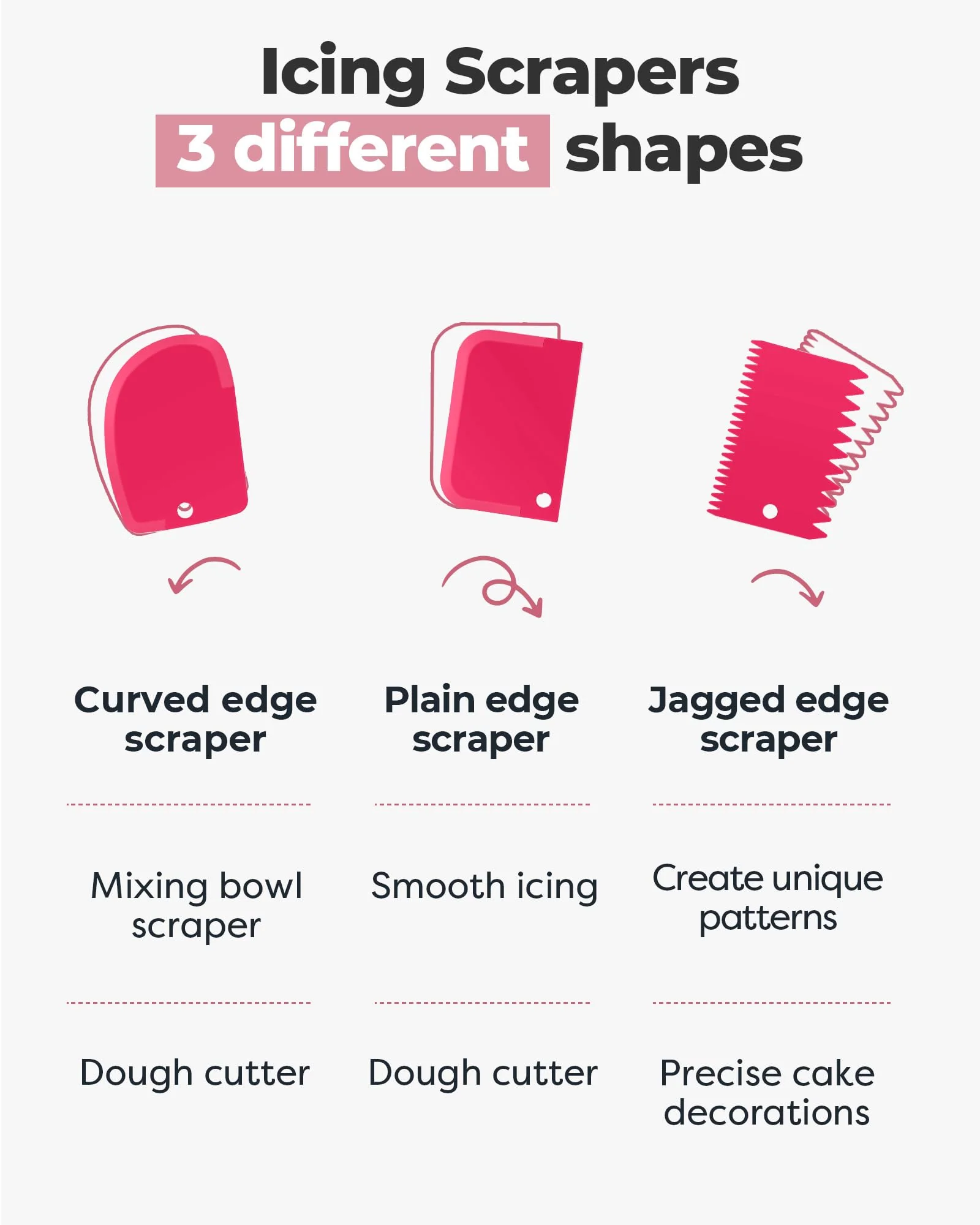 Kootek Cake Decorating Kit Baking Supplies Cake Turntable with 2 Frosting Straight Angled Spatula 3 Icing Smoother Scrapers Baking Accessories Tools for Beginners and Pros, Pink - Image 7