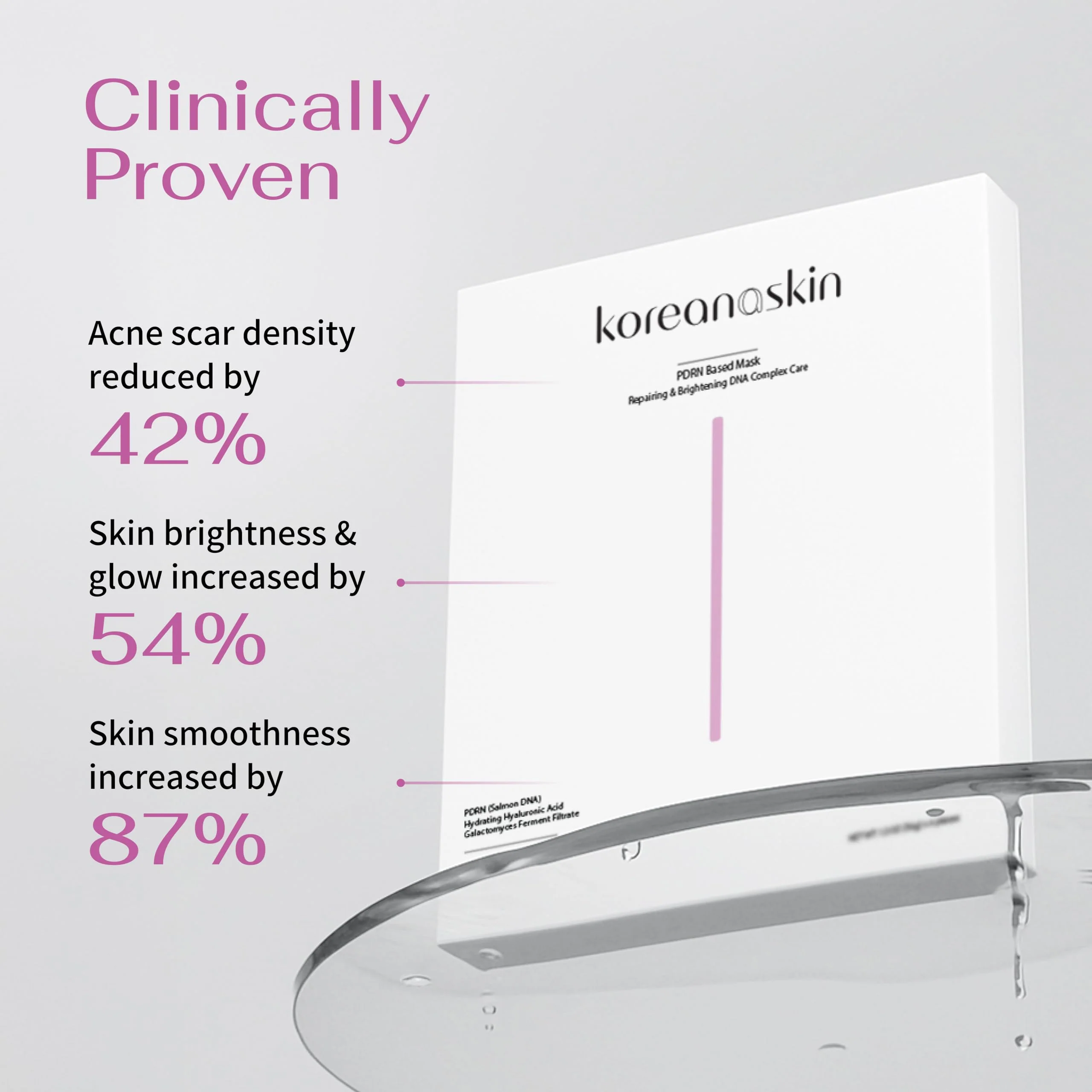 Koreana Skin K-Beauty PDRN DNA Complex Hydrogel Sheet Mask – Korean Regenerative Salmon DNA & Multi-Weight Hyaluronic Acid for Anti-Aging, Firming, Brightening, Deep Hydration – Box of 4 - Image 4