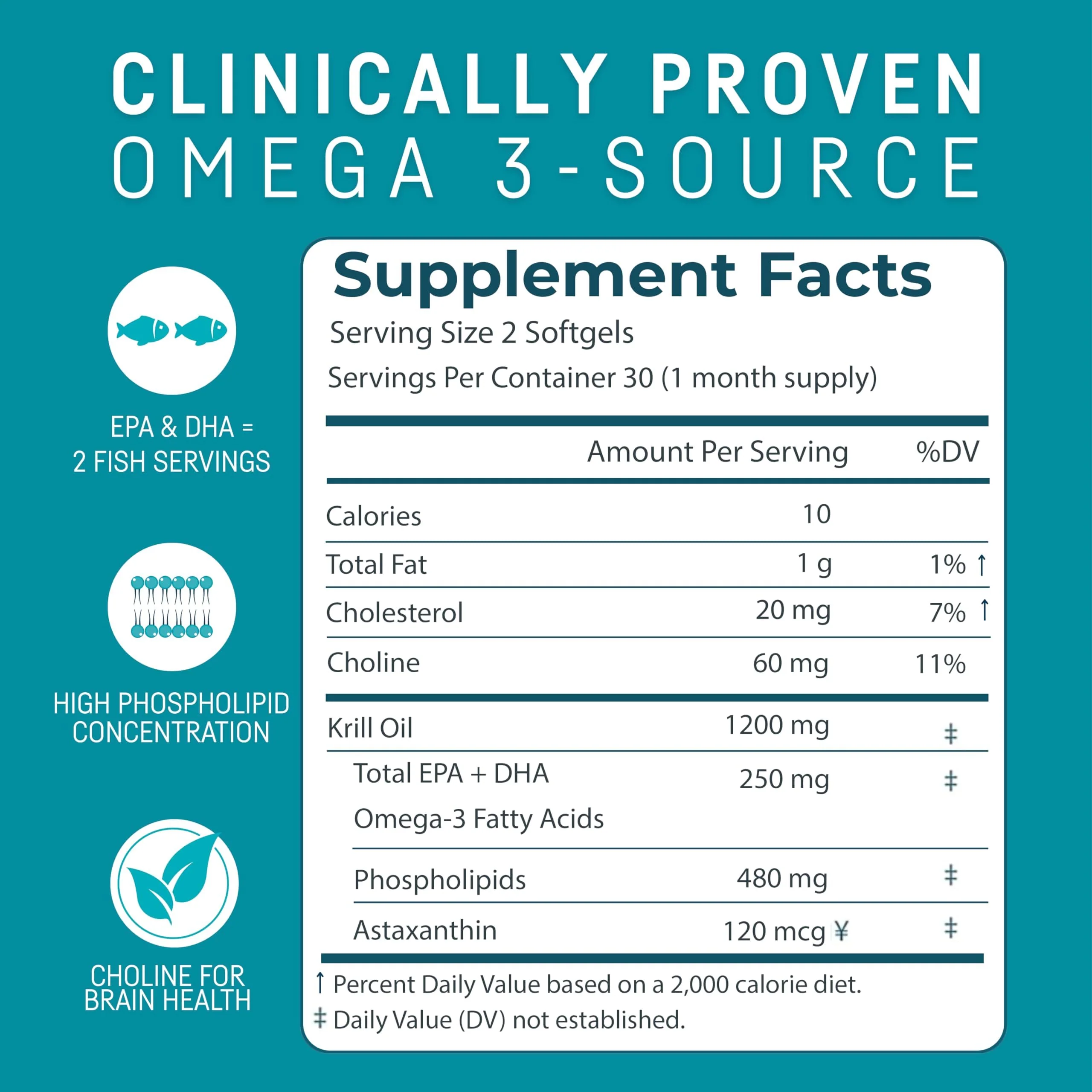 Kori Krill Oil Omega 3 Superior Absorption Oil Supplement, EPA & DHA, 600 mg, 60 Softgels - Image 7