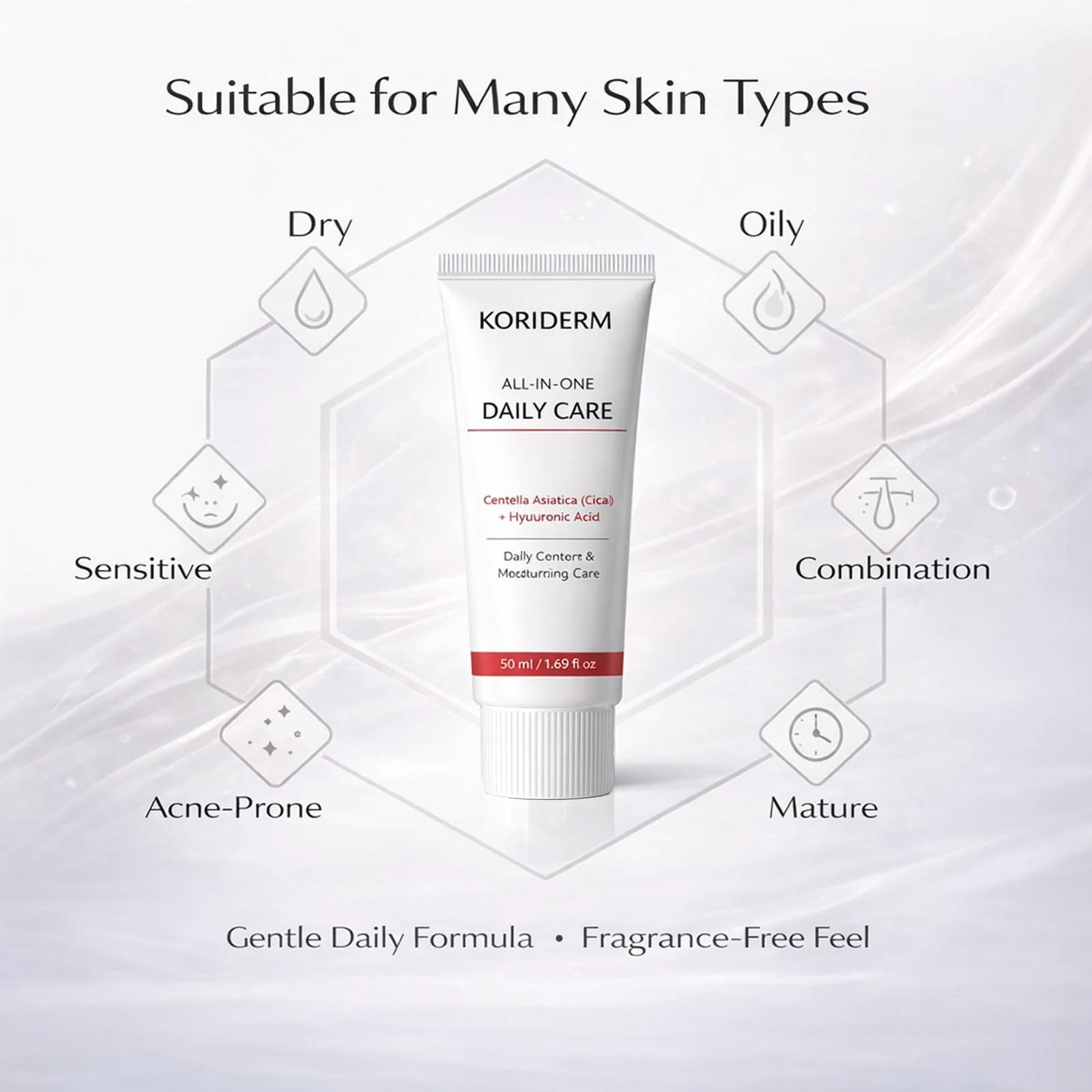 KORIDERM Cream, All-In-One Daily Moisturizing Face Cream with Centella Asiatica (Cica) & Hyaluronic Acid – Lightweight All-in-One Skin Care for Daily Comfort – 50 mL / 1.69 fl oz (1) - Image 4