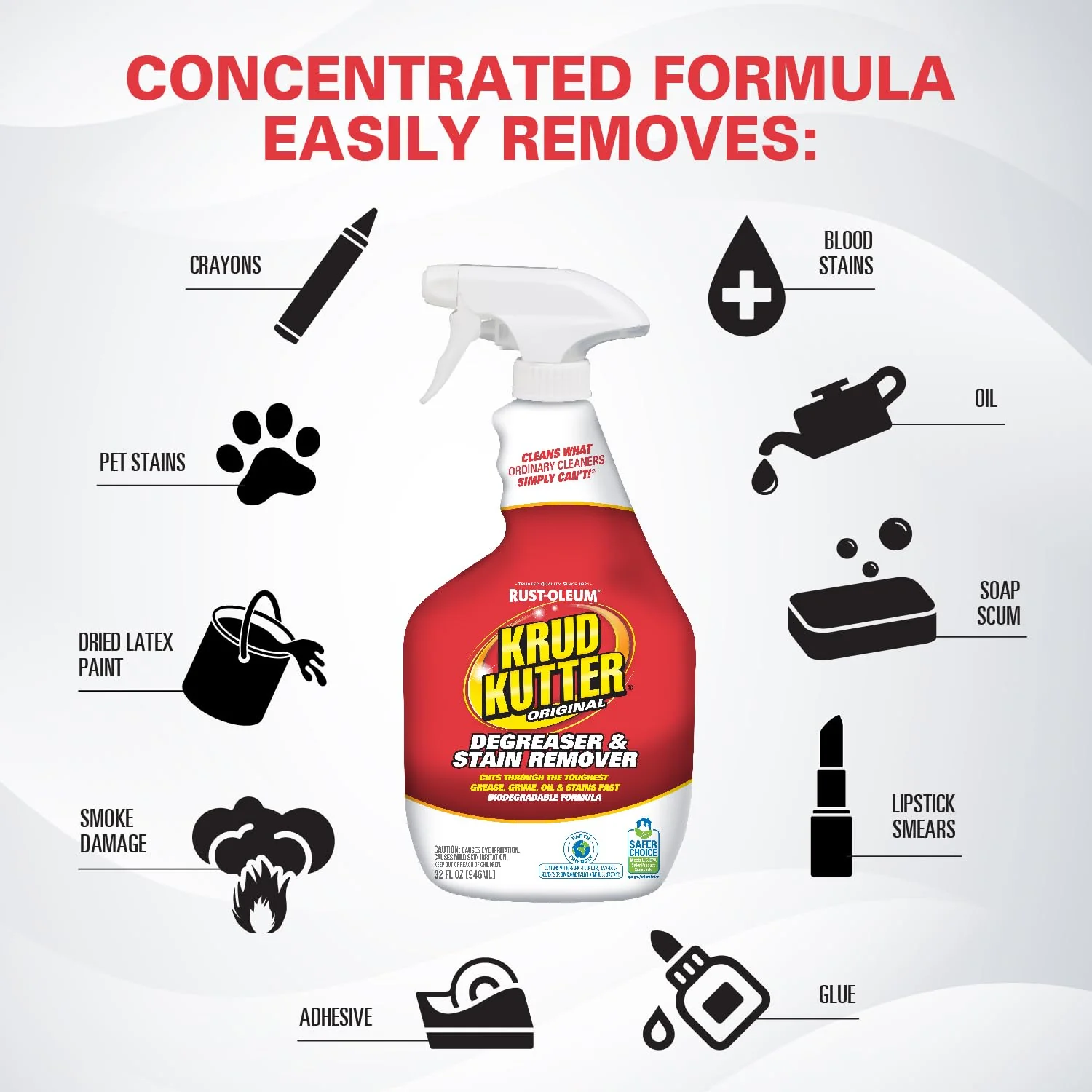 Krud Kutter KK326-6PK Original Concentrated Cleaner/Degreaser Stain Remover Spray, 32 oz, 6 Pack - Image 5