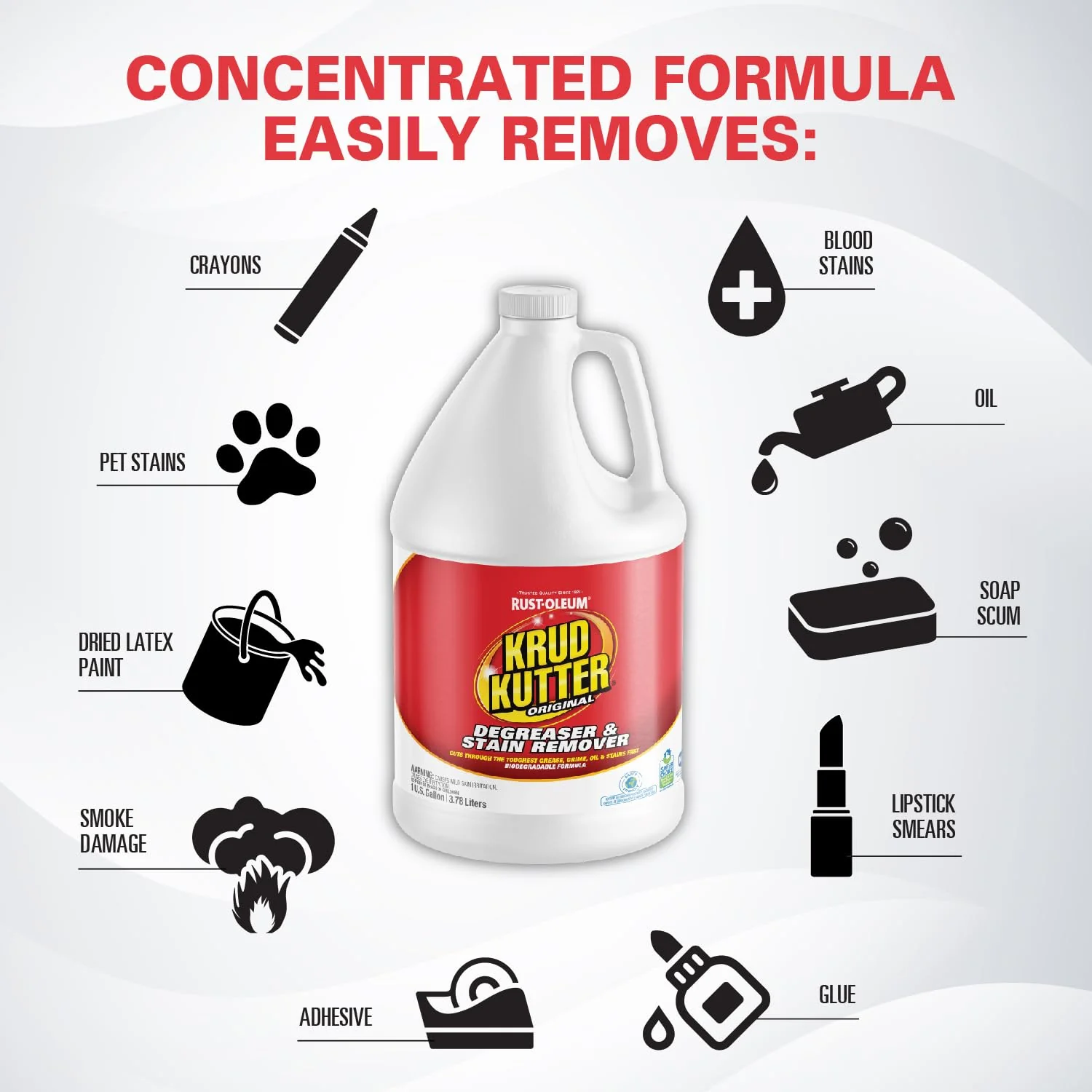 Krud Kutter Original Concentrated Cleaner Degreaser, 1 Gallon, Heavy Duty Multi Surface Cleaner for Grease, Oil and Tough Stains, Dilutable for Kitchen, Garage, Floors and Outdoor Use - Image 4
