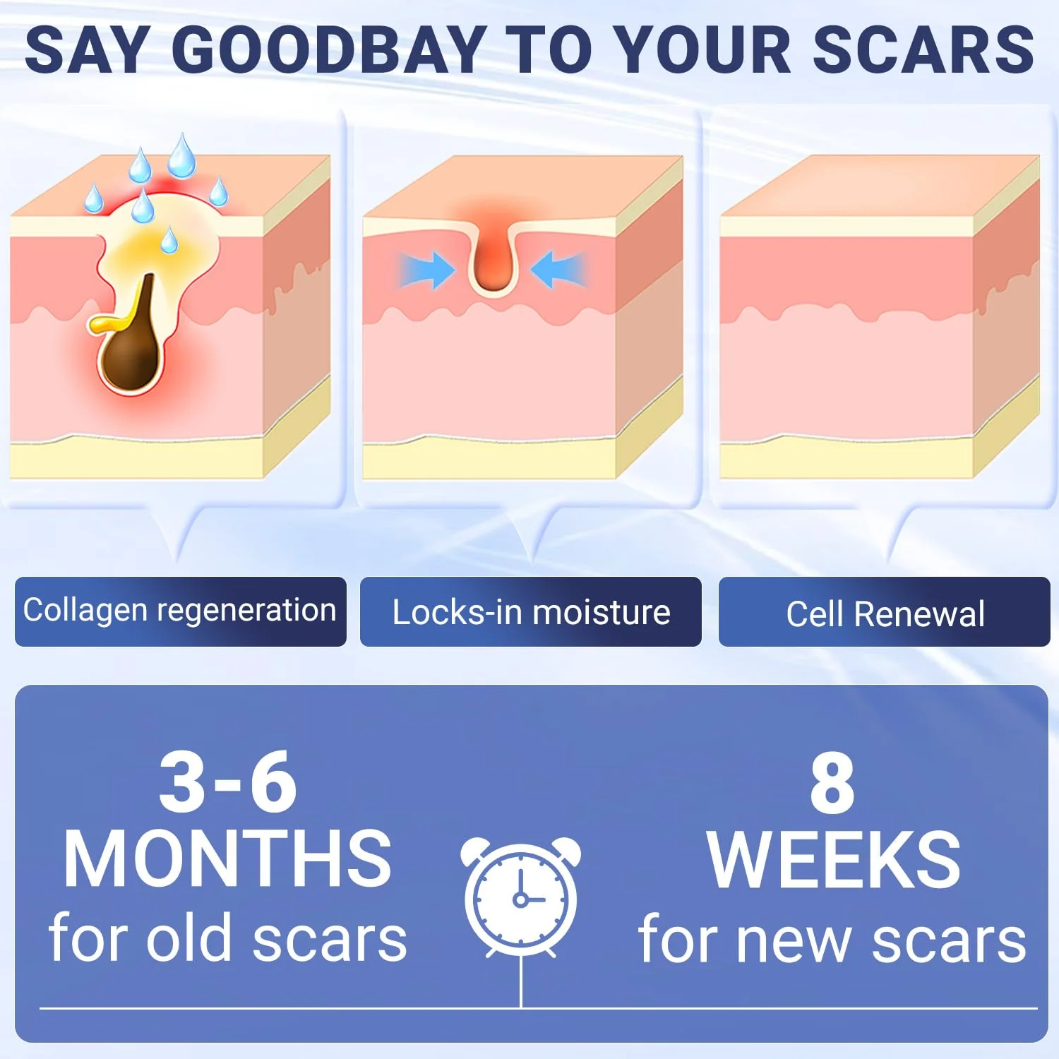 Kunyle Scar Cream, Silicone Scar Gel, Advanced Scar Removal Cream for Surgical Scars, Stretch Marks Removal, Keloid Bump Removal, Old and New Scars 2.11 Oz (60g) - Image 6