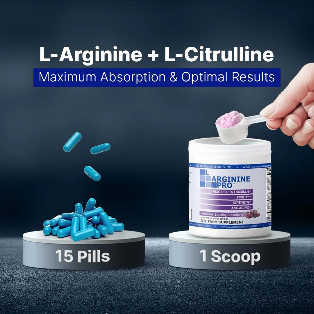 L-Arginine PRO | 5,500mg L-Arginine Plus L-Citrulline 1,100mg Grape Powder Drink Mix Supplement for Increased Nitric Oxide Production - Image 2