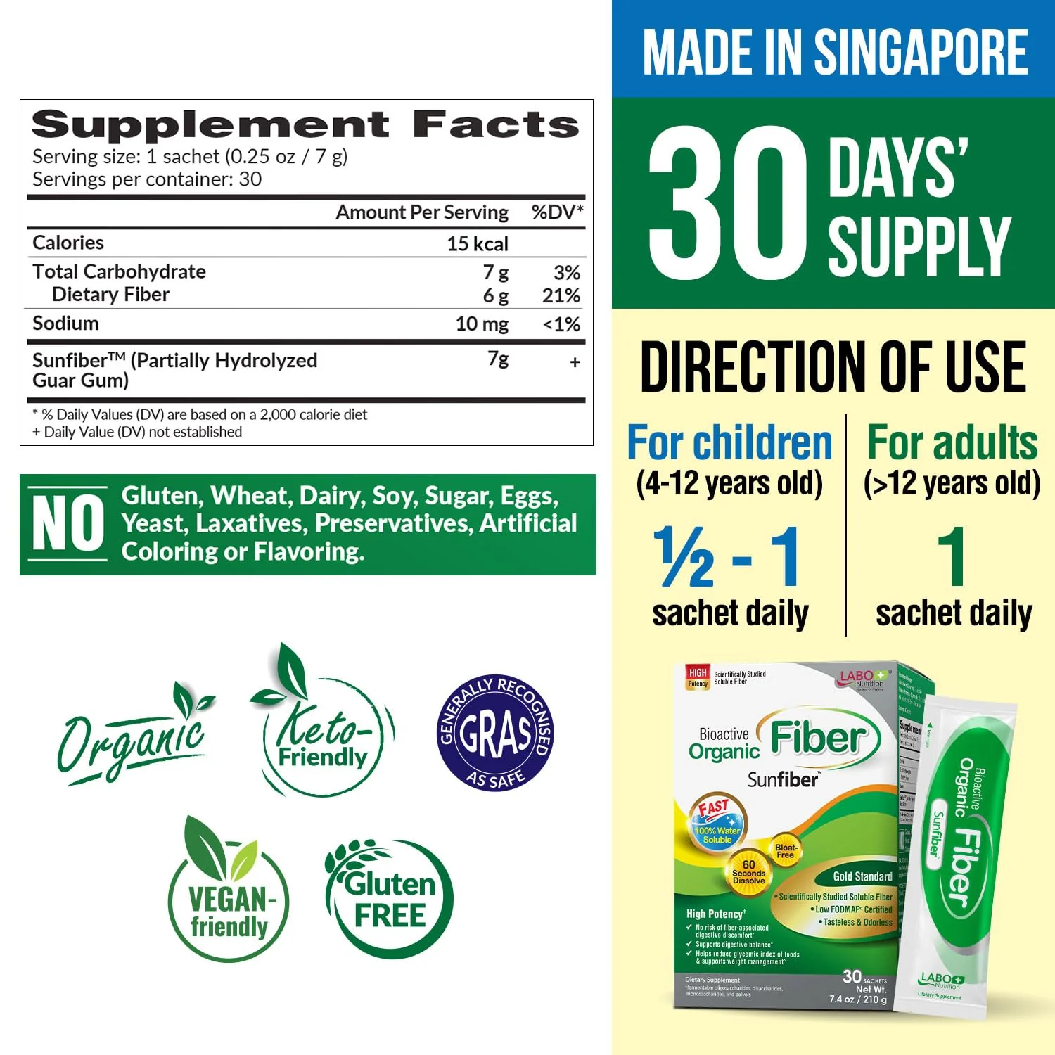 LABO Nutrition Bioactive Organic Fiber – Sunfiber PHGG Soluble Prebiotic Fiber - Digestive Regularity & Gut Health – Partially Hydrolyzed Guar Gum, Low FODMAP, Unflavored, Vegan, Non-GMO, 30 Sachetsx3 - Image 9