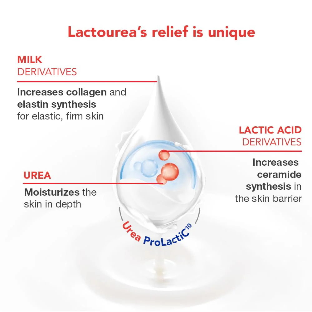 Lactovit| Lactourea Body Wash | Hydrating Shower Gel for Dry Skin | With Urea ProLactiC10 Complex, Lactic Acid & Pure Urea | Soft & Youthful Skin | Dermatologist Recommended |3 x 600 ml - Image 10