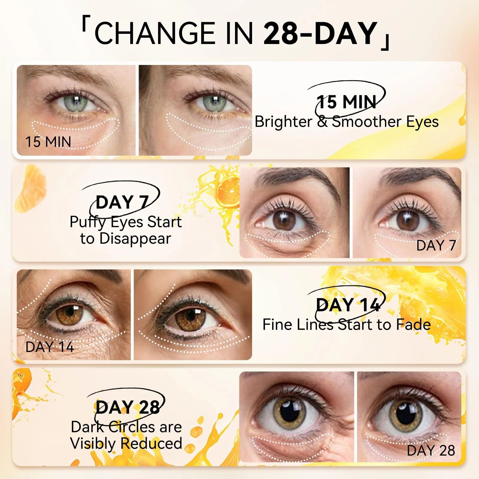 LANBENA Vitamin C Under Eye Patches for Dark Circles and Puffy Eyes, Cooling Eye Masks for Eye Bags, Fine Lines & Wrinkles Reduce, Anti-Aging, with Niacinamide Hydra-Gel Collagen-30 Pairs - Image 2