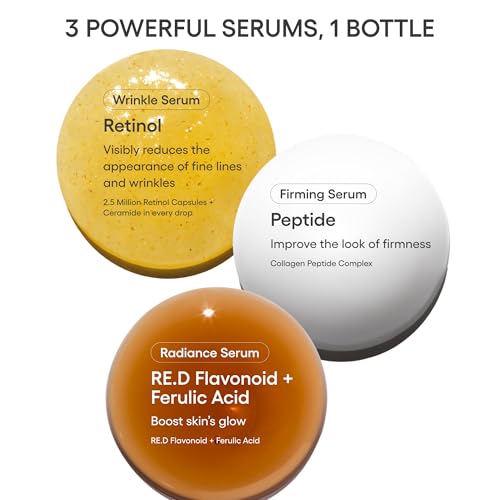 LANEIGE Perfect Renew 3X Signature Serum Mini: Retinol, Ceramide & Collagen Peptides for Wrinkle Care, Firming, & Radiance - Image 7