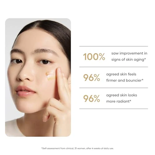 LANEIGE Perfect Renew 3X Signature Serum Mini: Retinol, Ceramide & Collagen Peptides for Wrinkle Care, Firming, & Radiance - Image 8