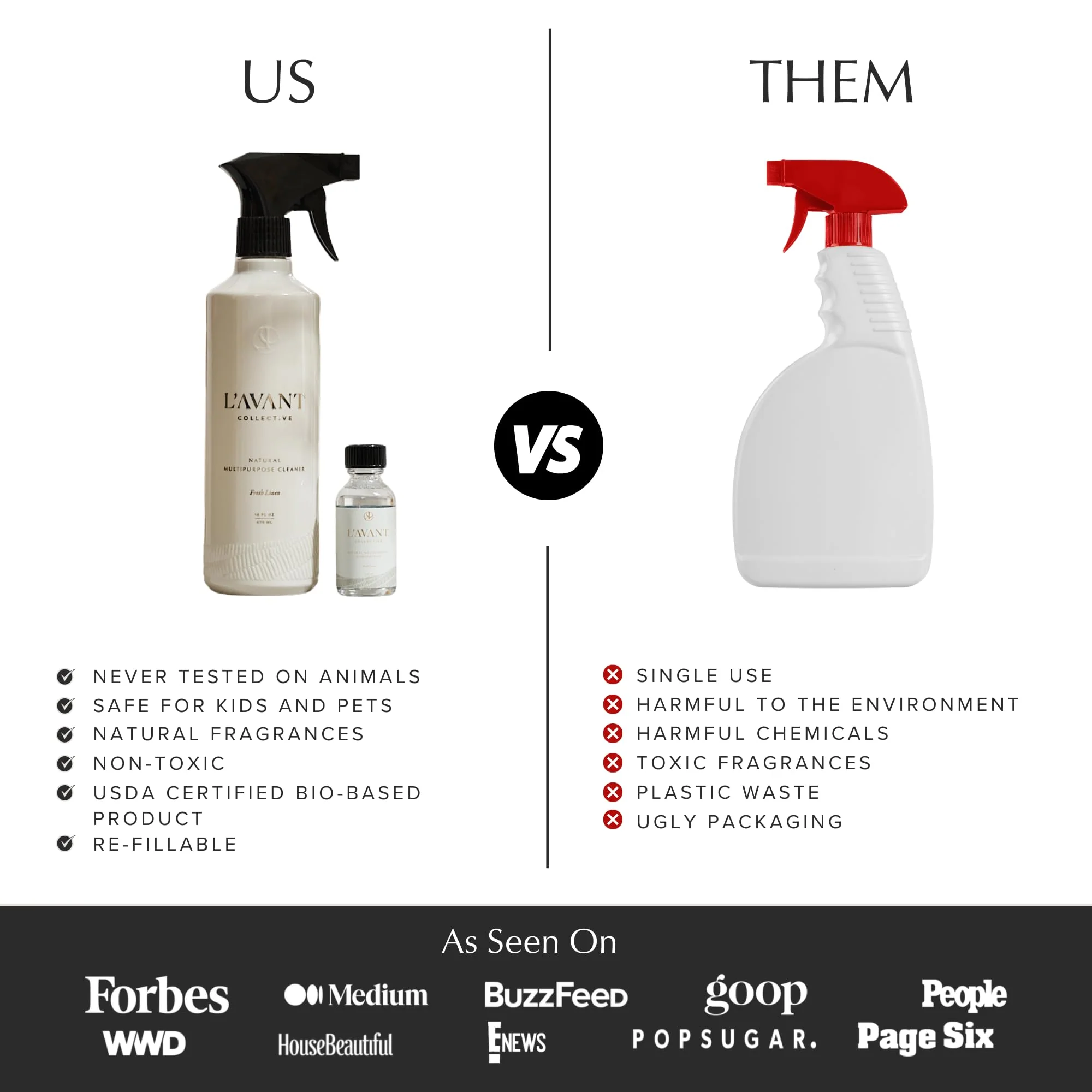 L'AVANT Collective Multipurpose Surface Cleaner | Provides a Powerful Clean to Remove Grease & Grime | Fresh Linen Scent (16 Fl oz) - Image 2