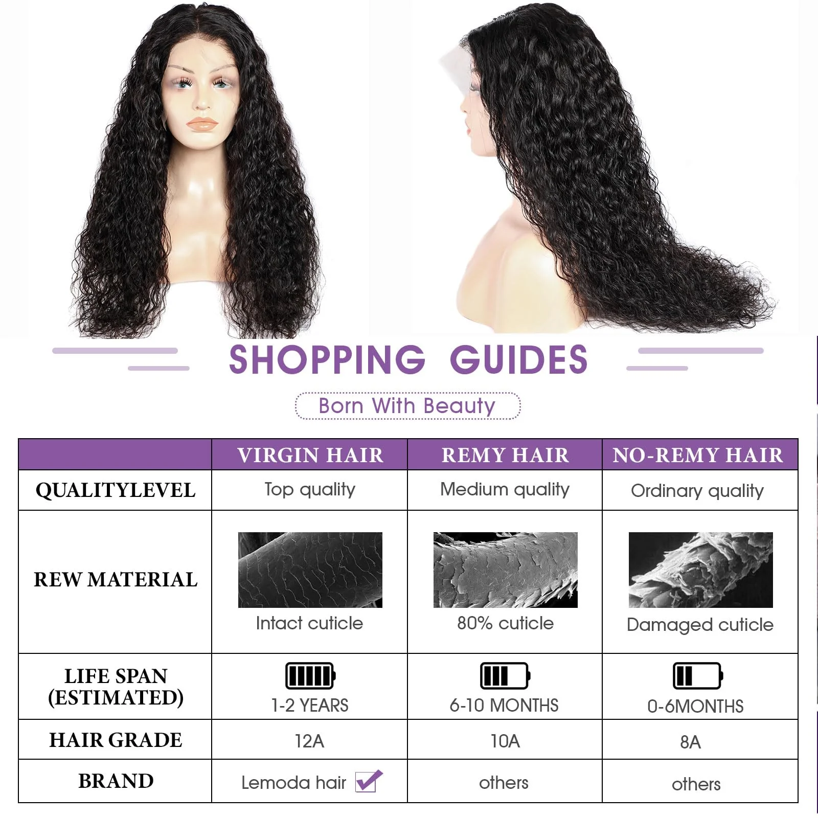 Lemoda 13x6 Full Lace Frontal Virgin Human Hair Wigs 210% Water Wave 13x6 HD Full Lace Frontal Wigs 26Inch Deep Wave Human Hair Wig Wet and Wavy Wig Pre Plucked With Natural Hairline - Image 8