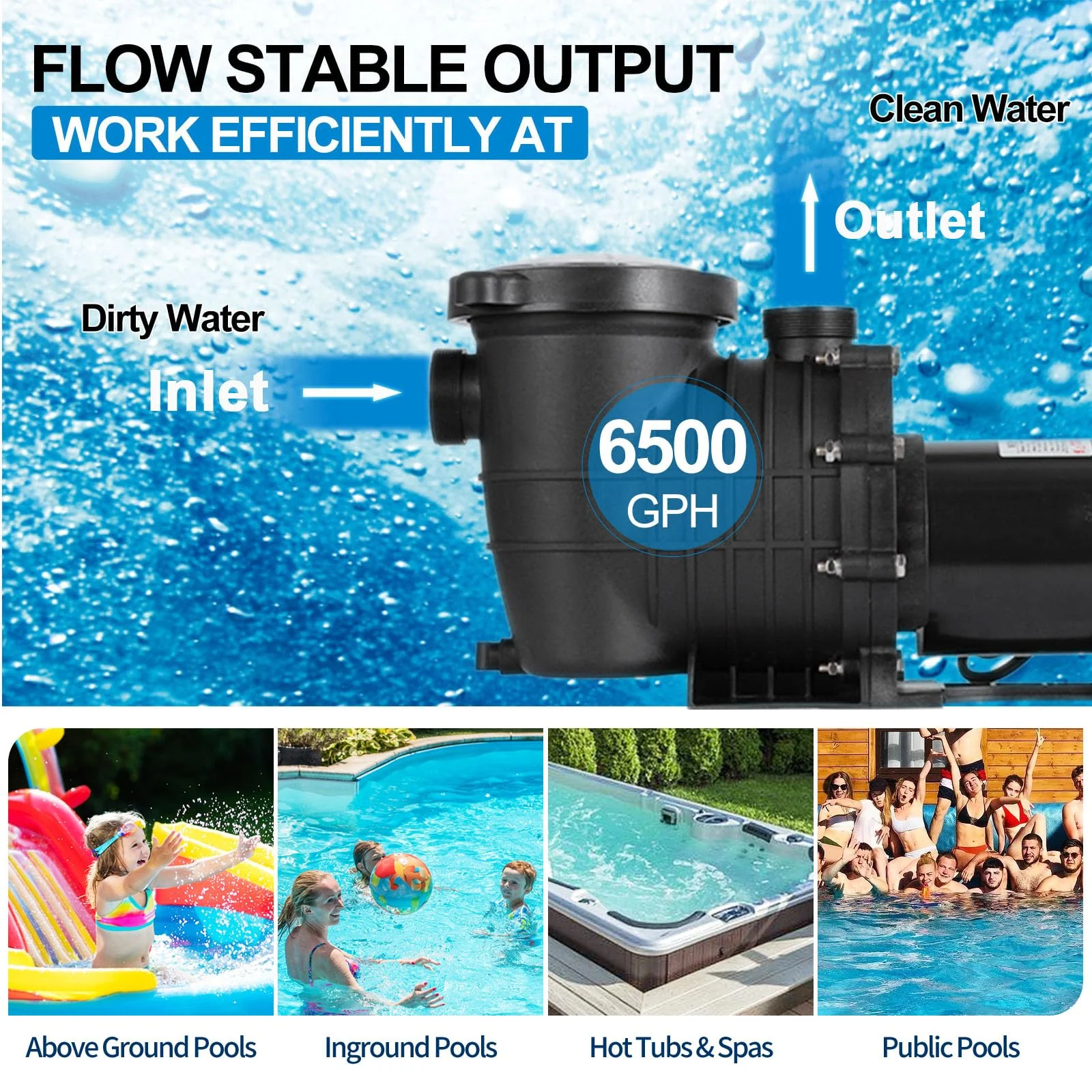 Leomru 1.5 HP Pool Pump 6500 GPH Self Priming in/Above Ground Swimming Pool Pump 110V/220V Dual Voltage Single Speed Pumps with Strainer Basket 6Pcs Connectors - Image 8